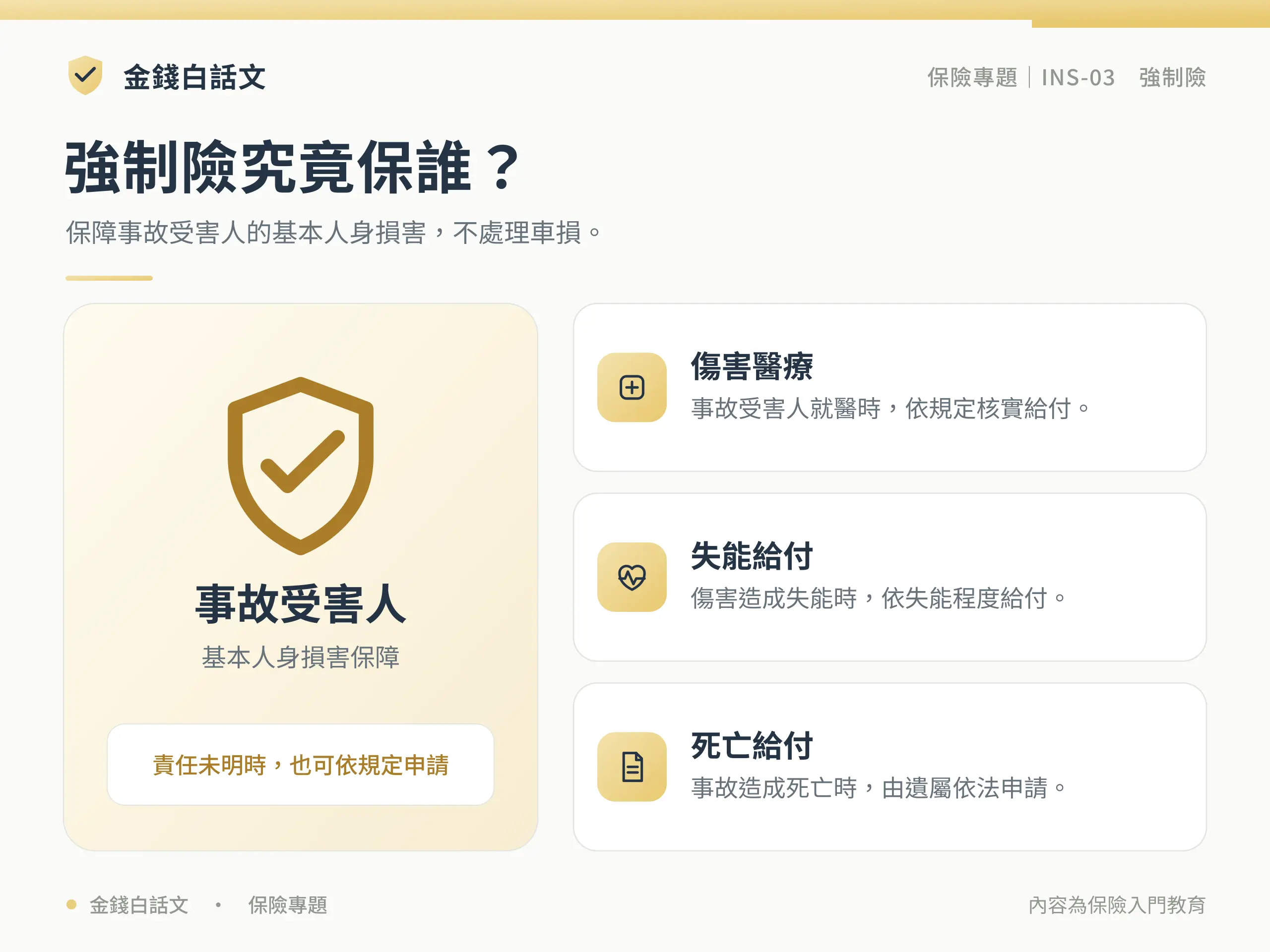 強制險究竟保誰?