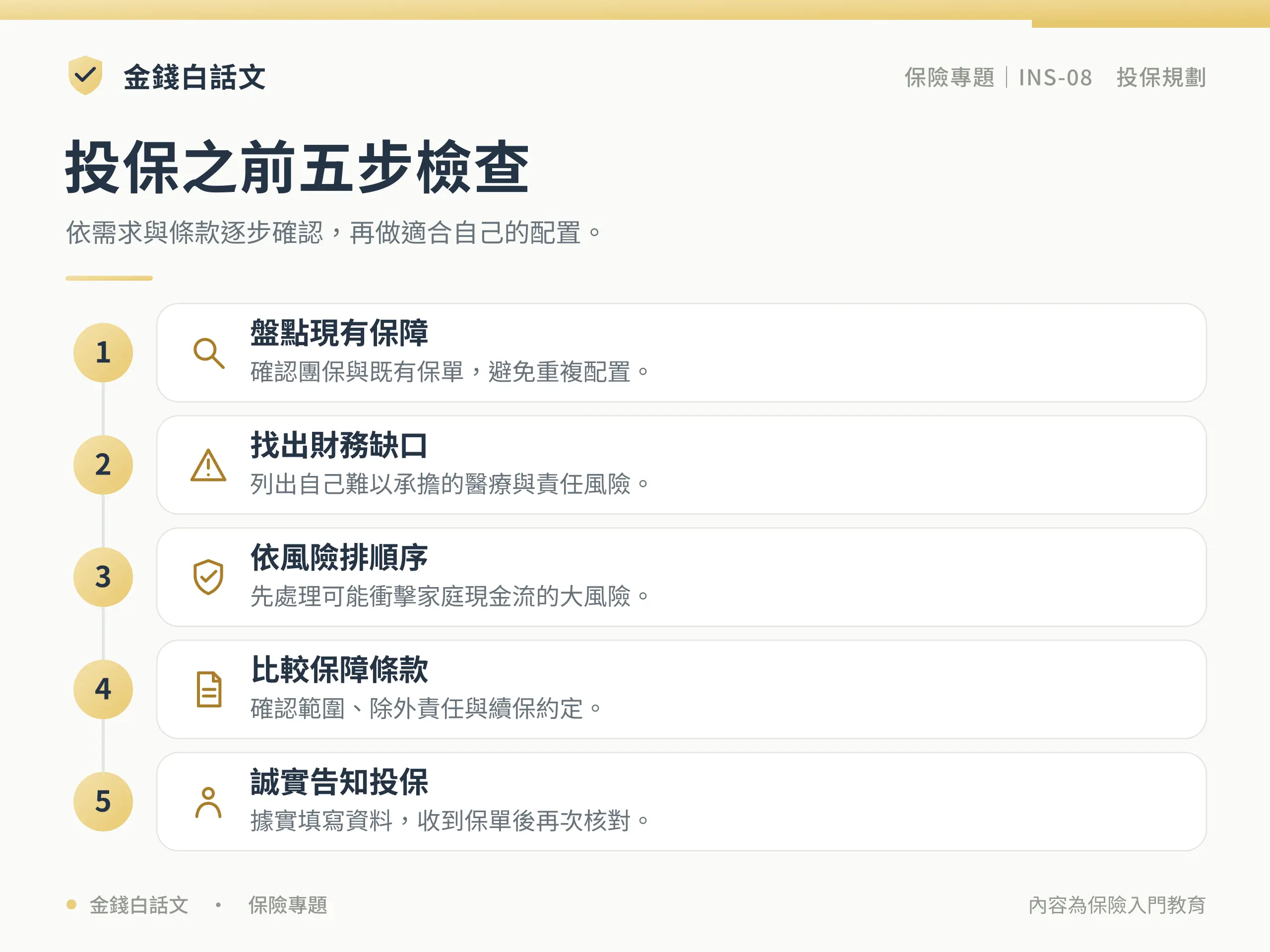 投保之前五步檢查