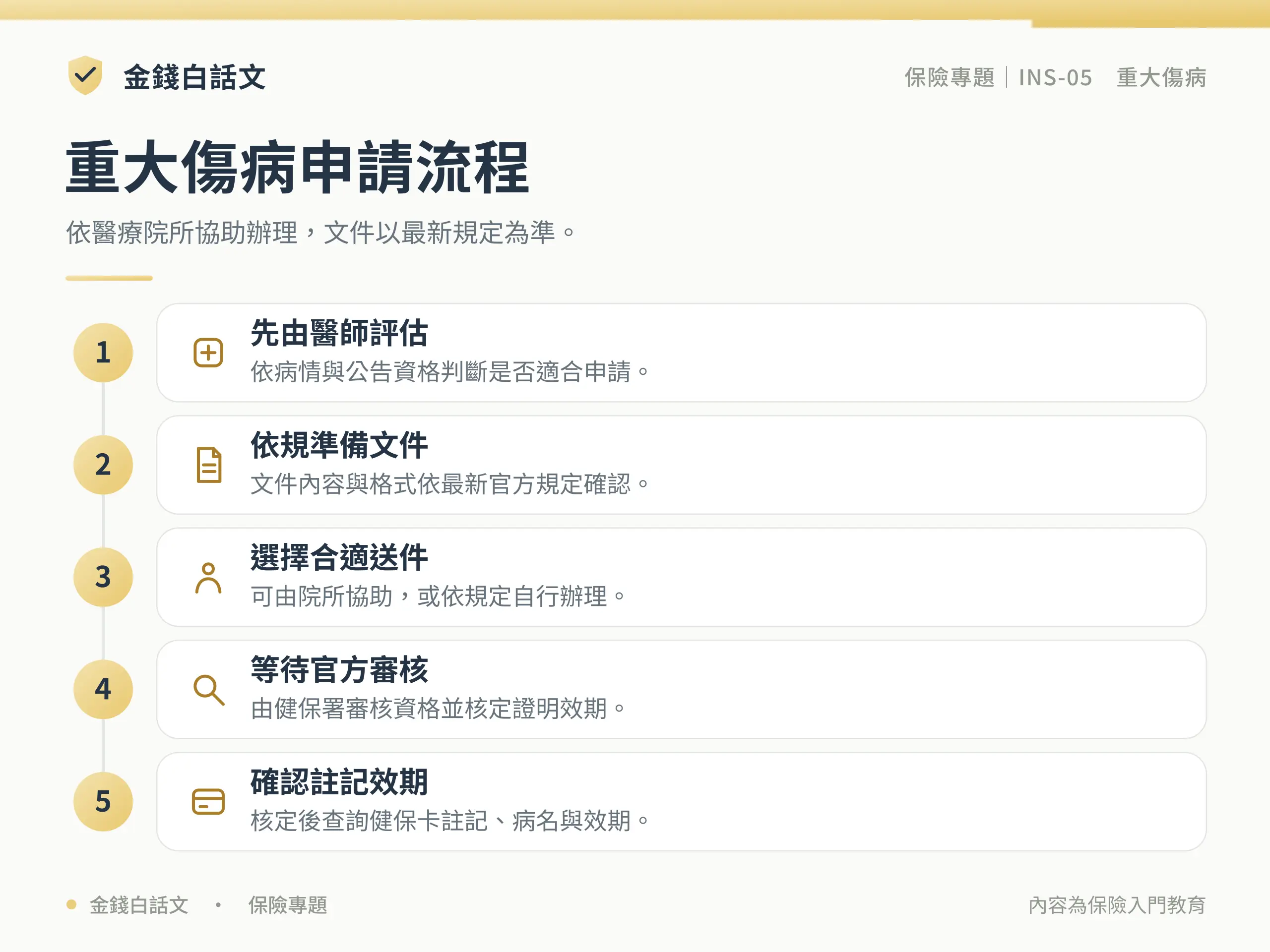 重大傷病申請流程