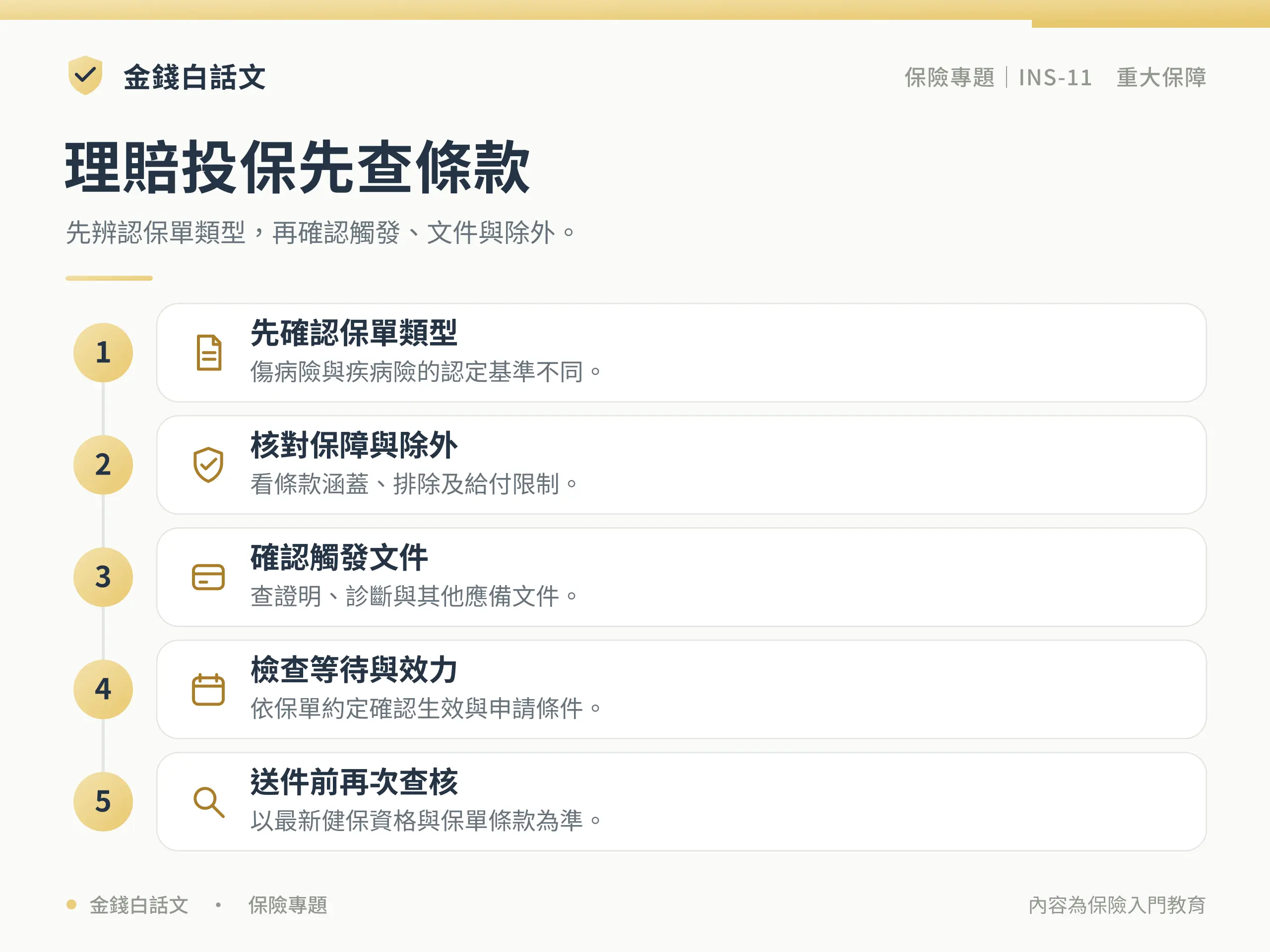 理賠投保先查條款