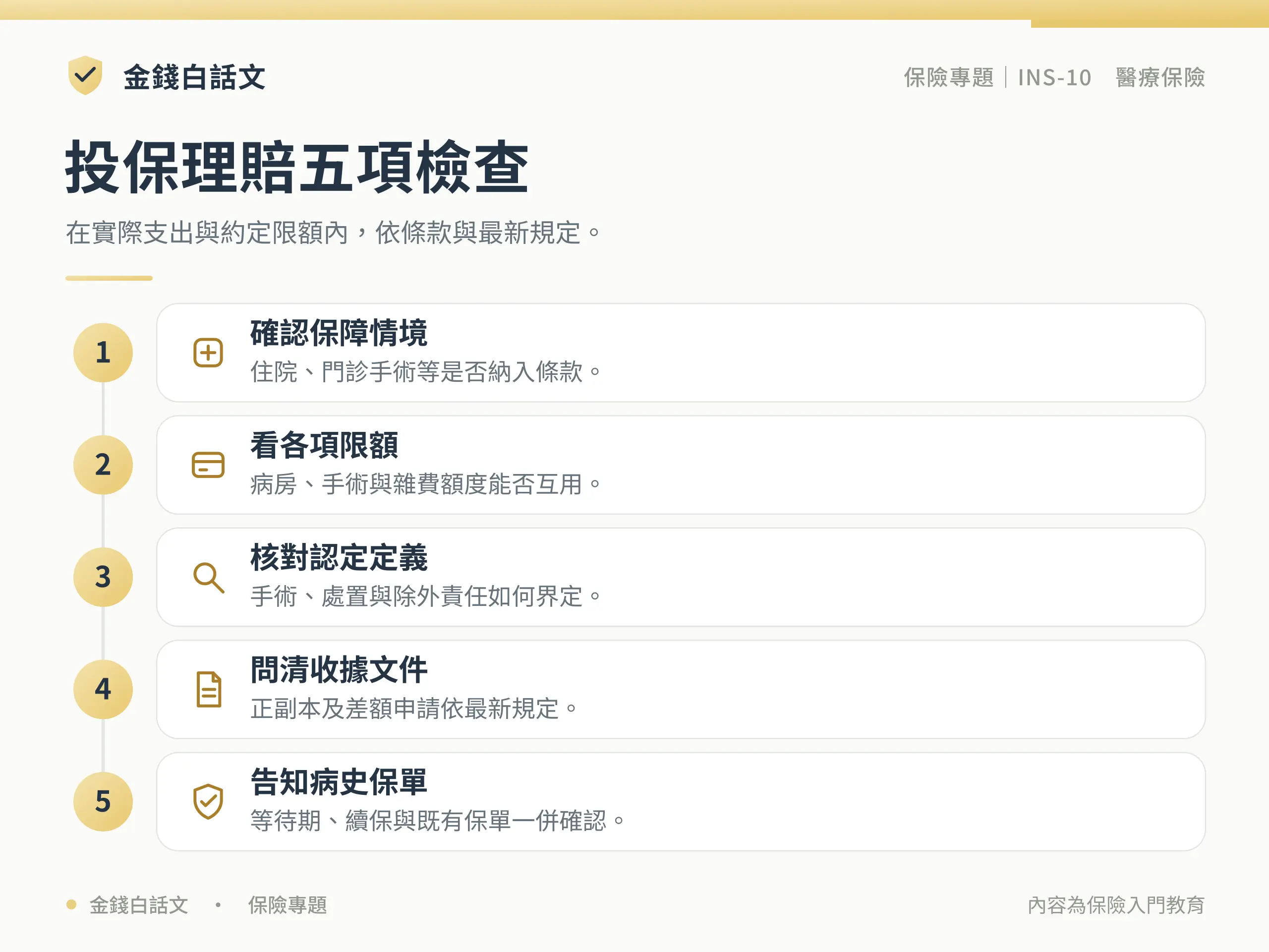 投保理賠五項檢查