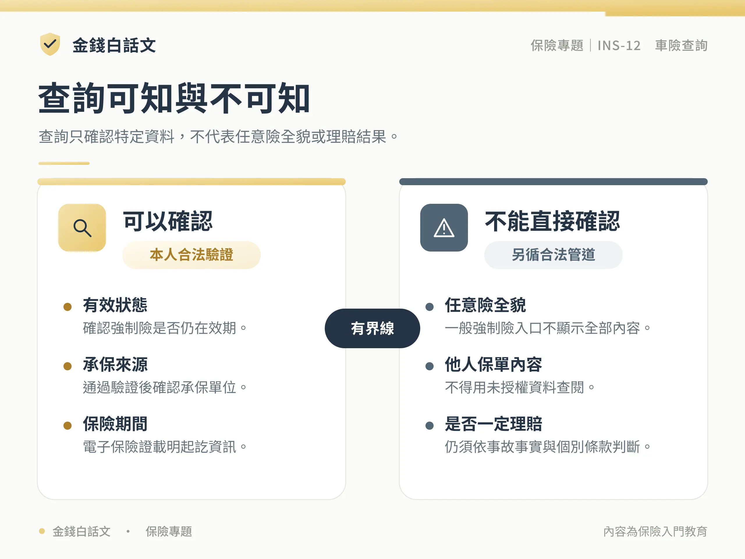 查詢可知與不可知
