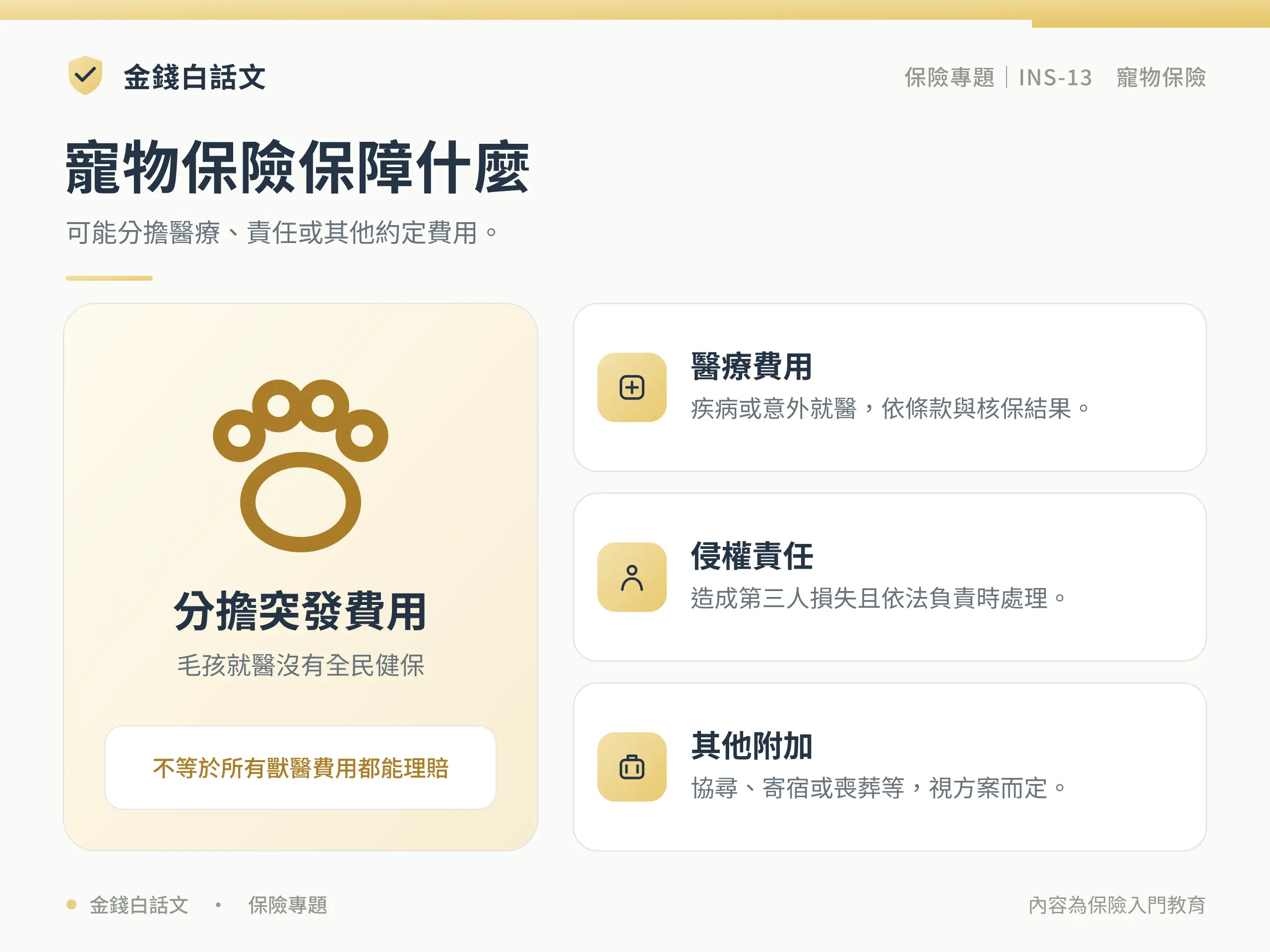 寵物保險保障什麼