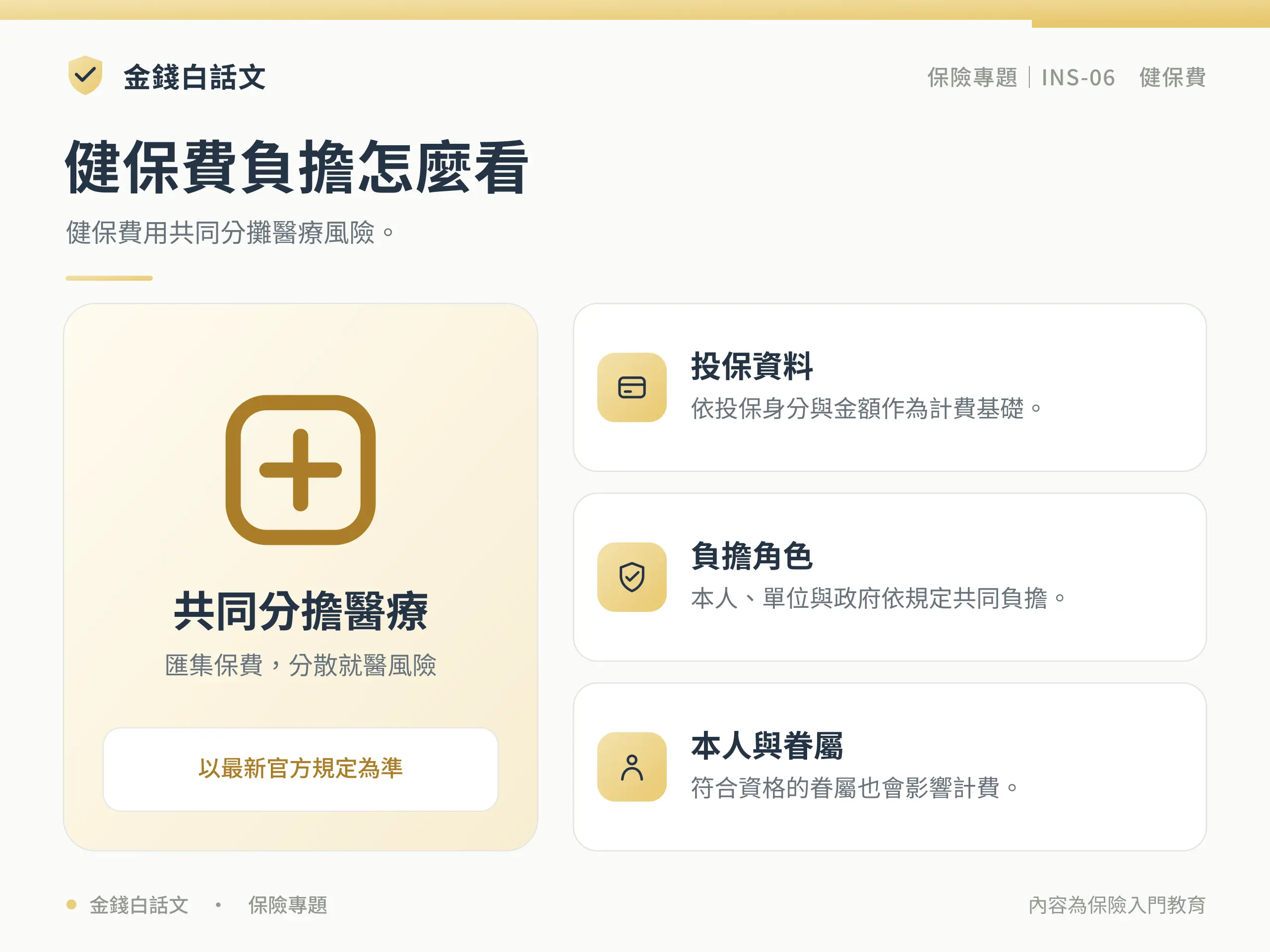 健保費負擔怎麼看