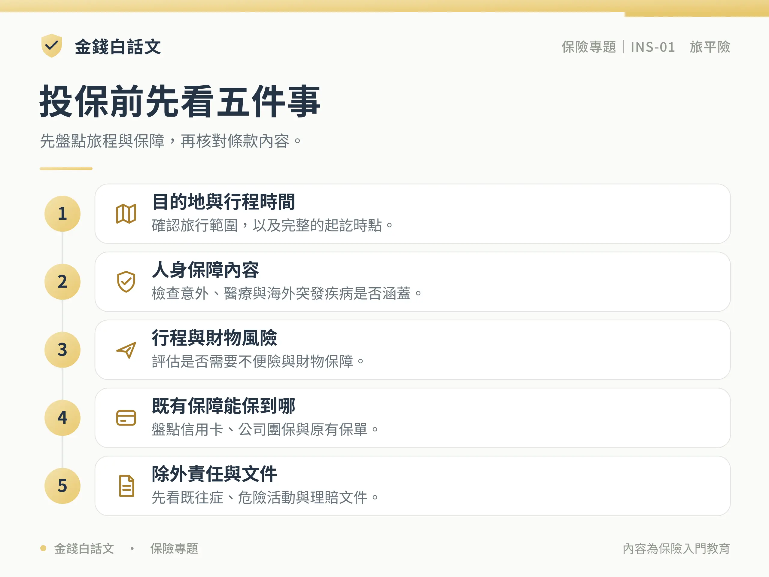 投保前先看五件事