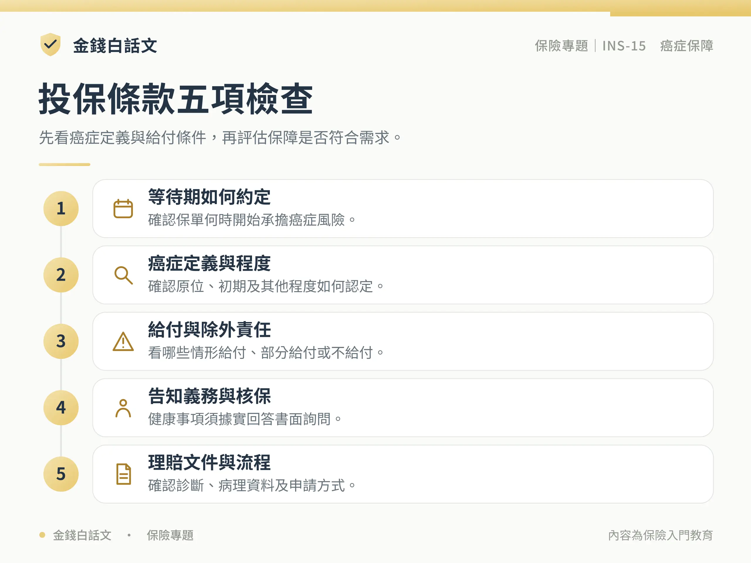 投保條款五項檢查