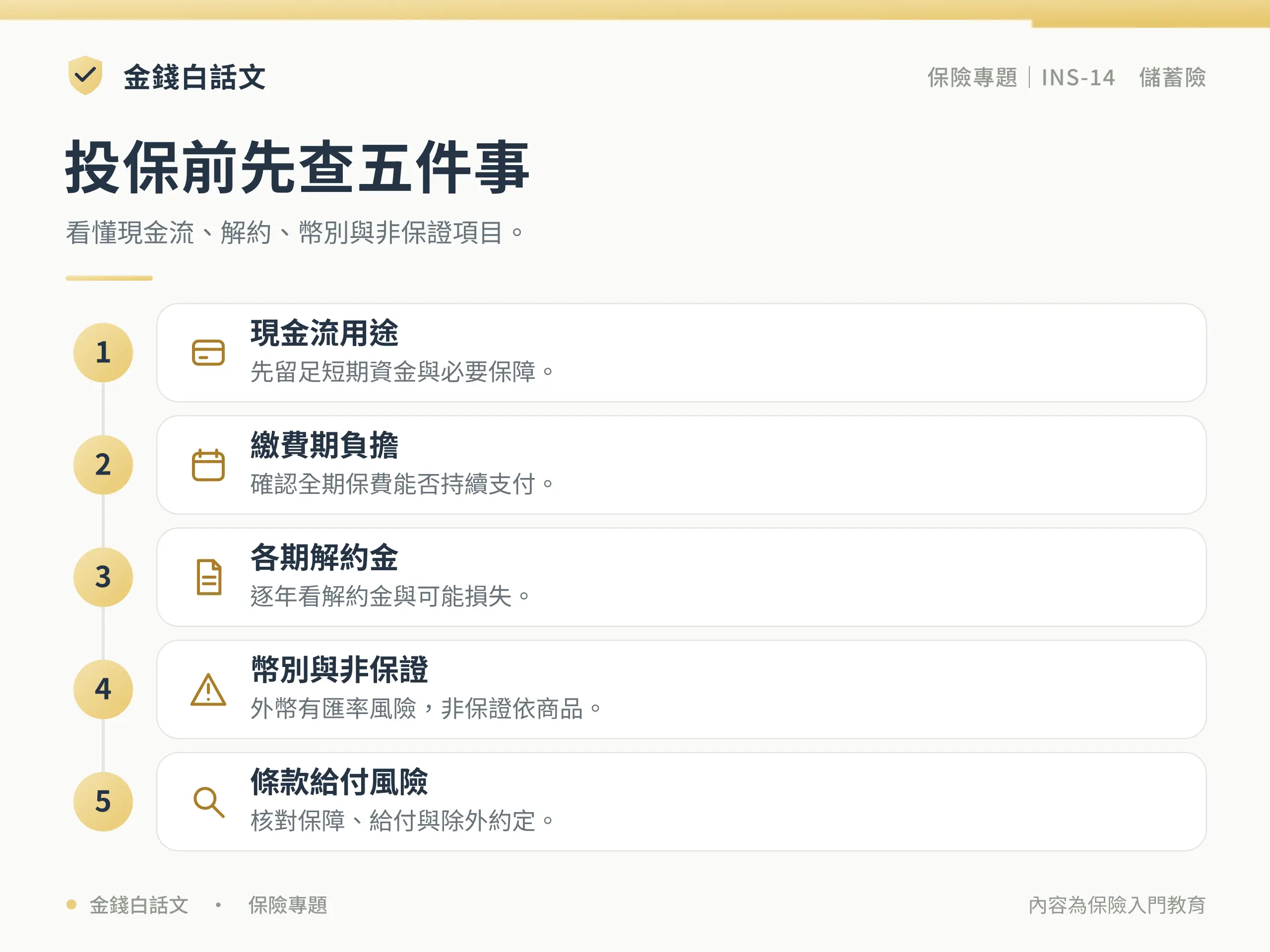 投保前先查五件事