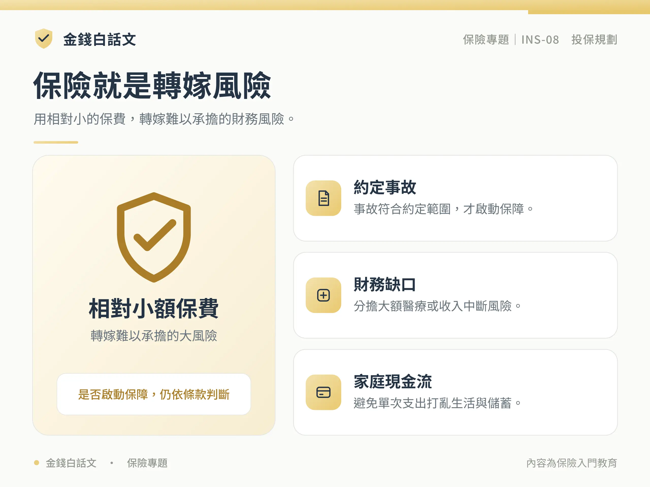 保險就是轉嫁風險