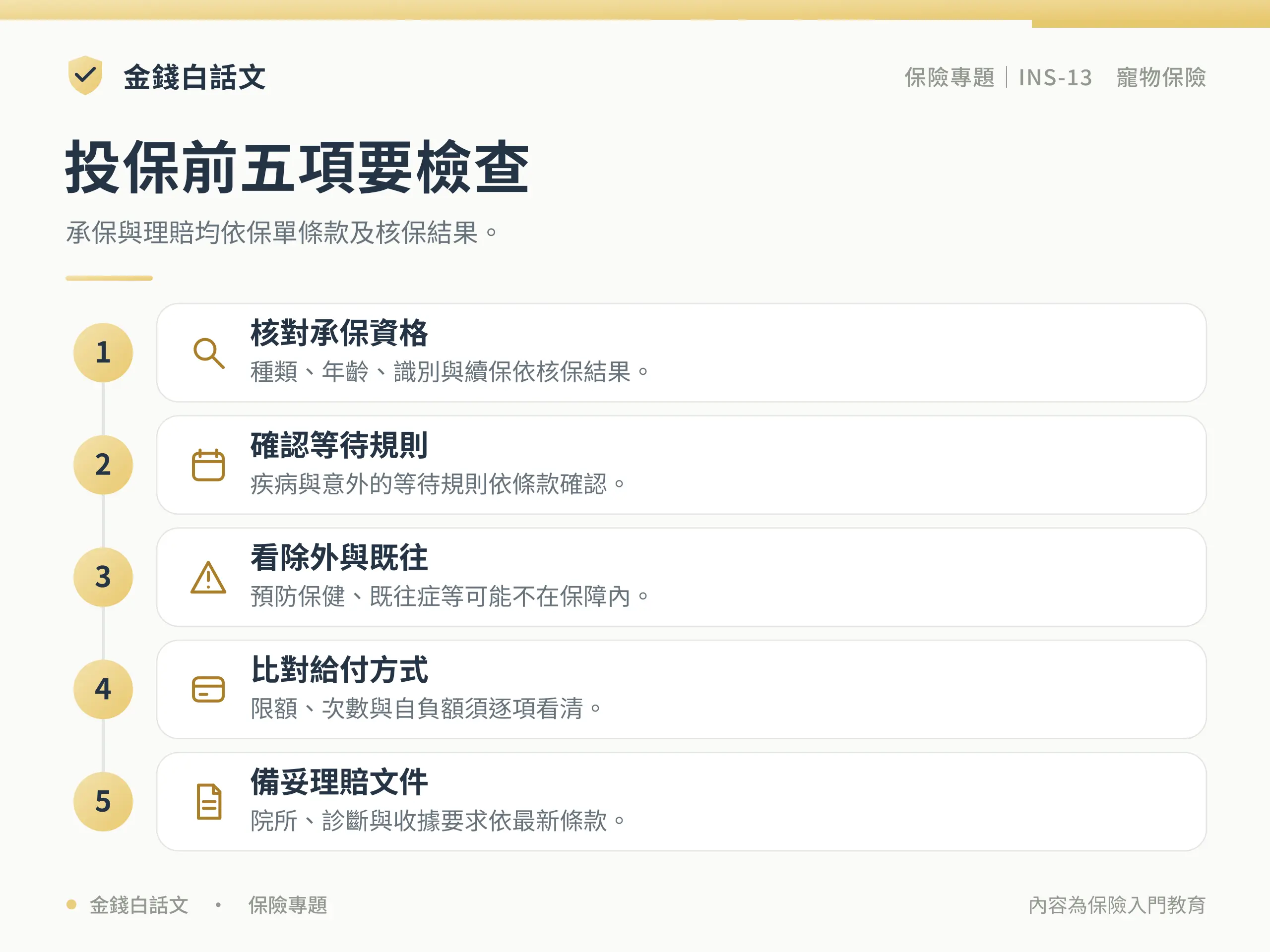 投保前五項要檢查