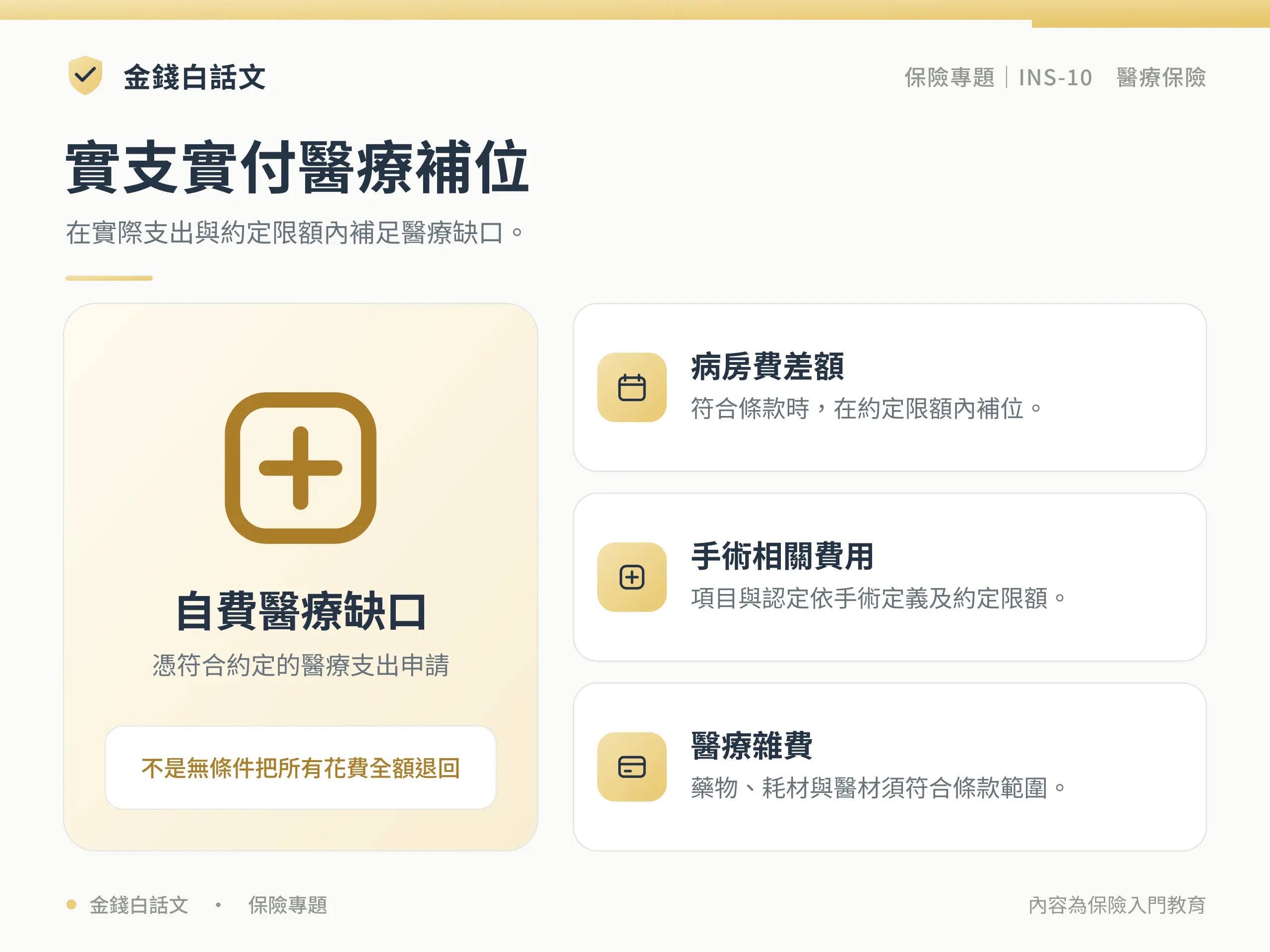 實支實付醫療補位