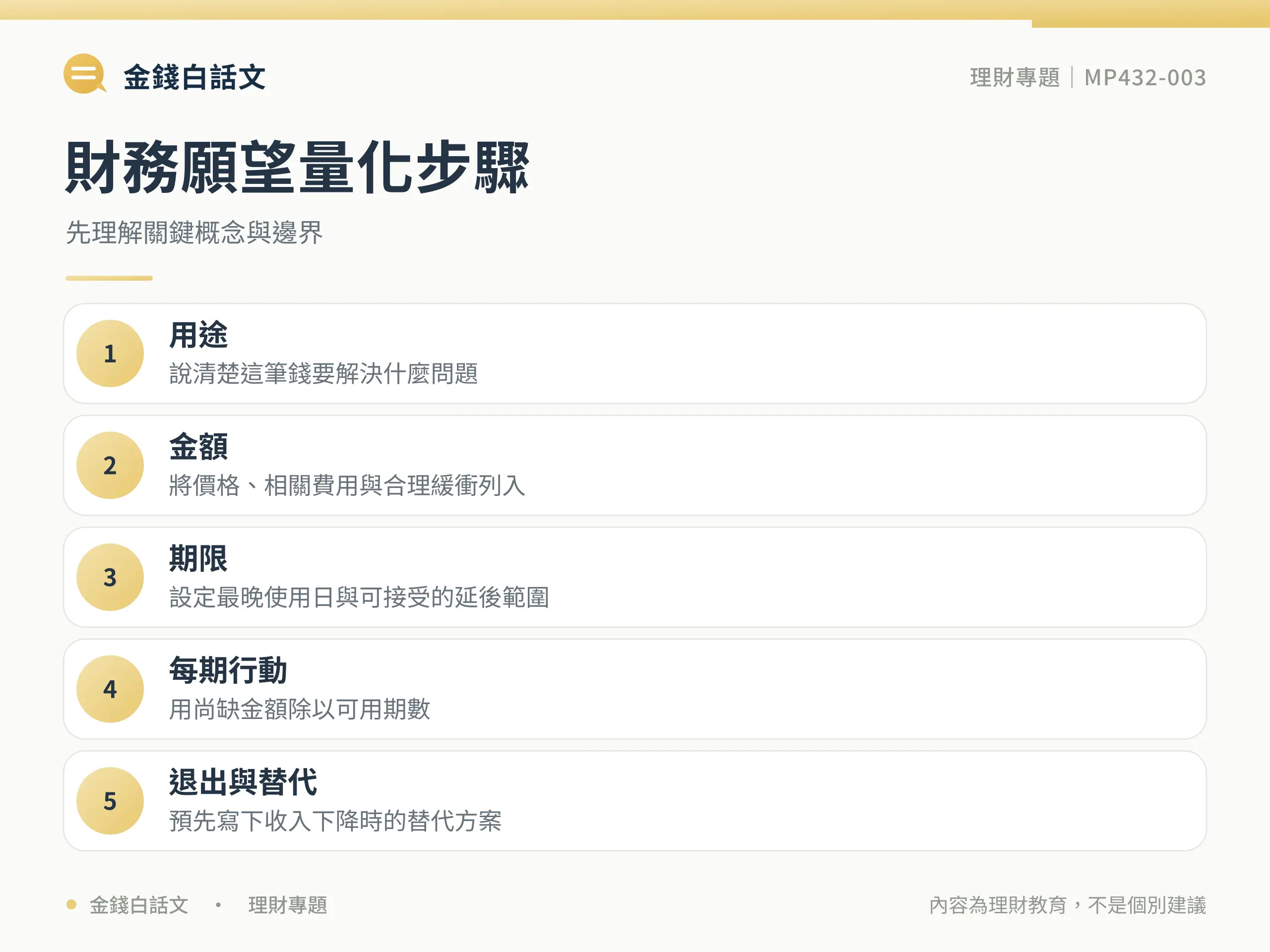 財務目標核心概念圖卡
