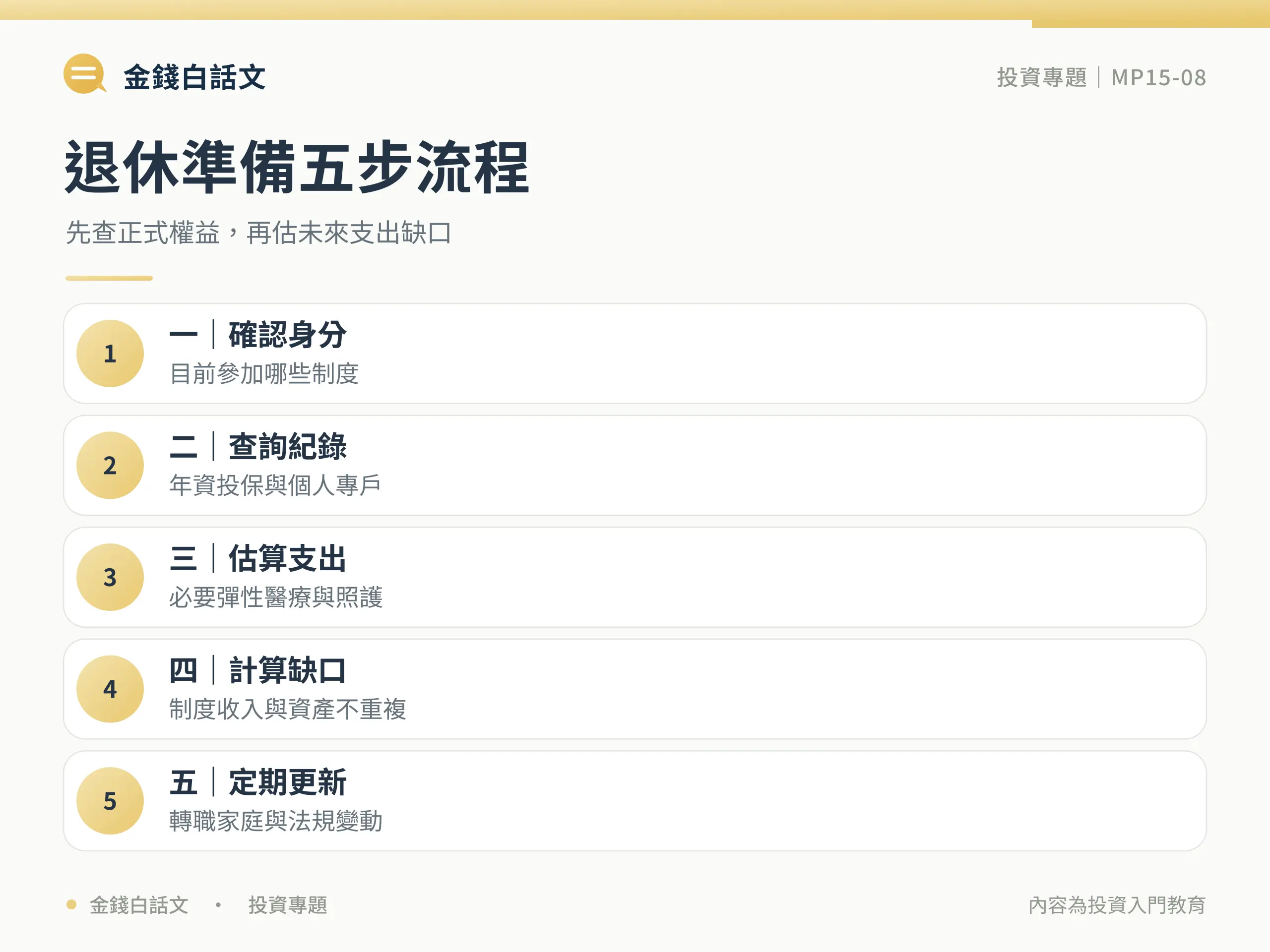 退休金制度一次看懂:勞保、勞退、國保與個人準備:行動步驟與檢查清單圖卡