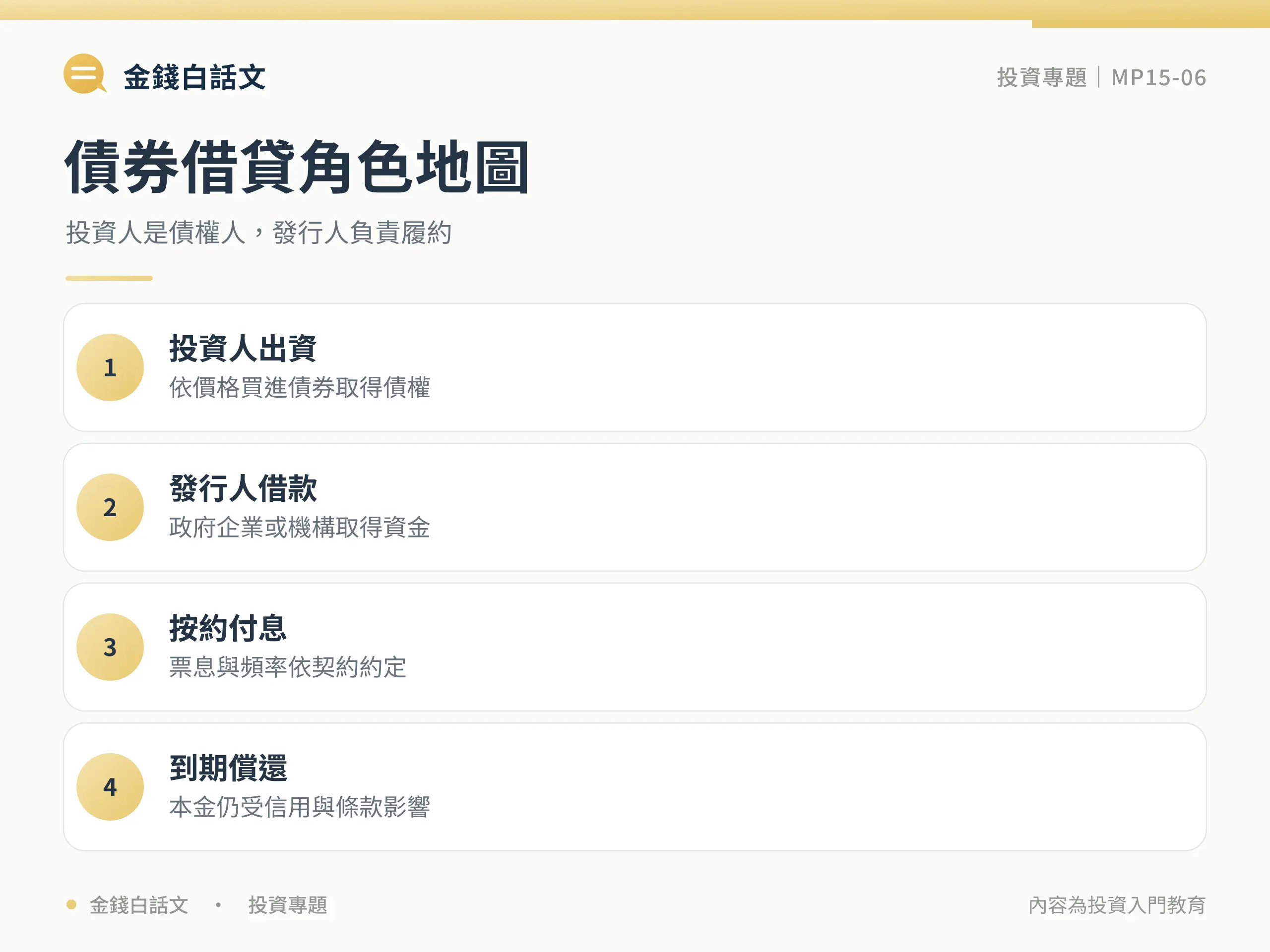 債券是什麼?借錢給政府或企業收利息:定義與核心概念圖卡