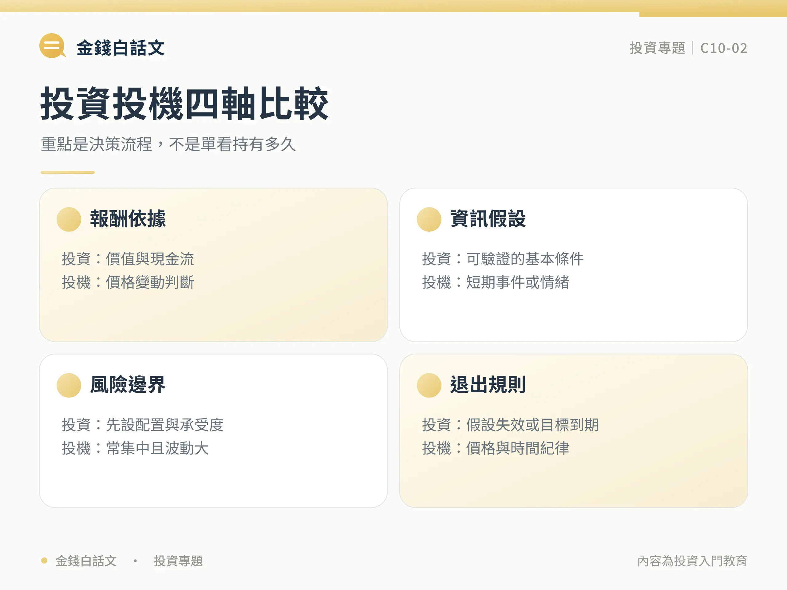 投資投機四軸比較