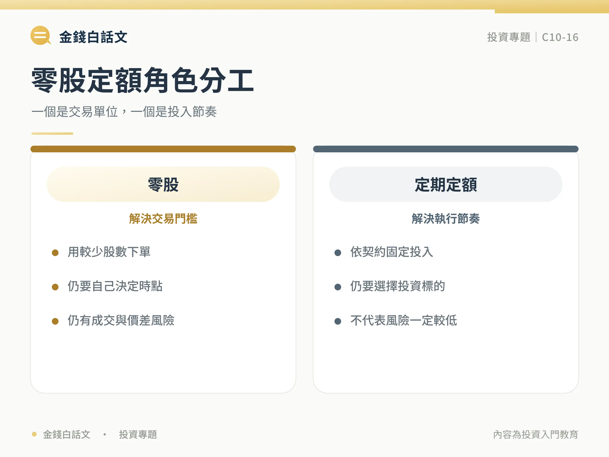 零股定額角色分工