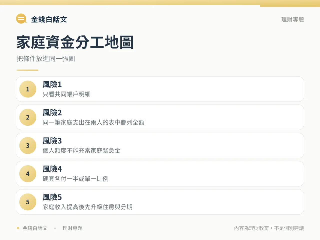 家庭預算判斷框架圖卡