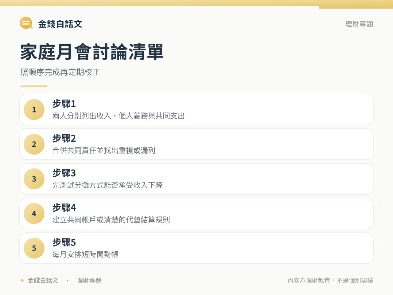 家庭預算行動清單圖卡