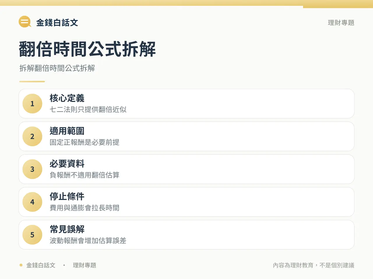 72法則的核心原理與限制圖卡