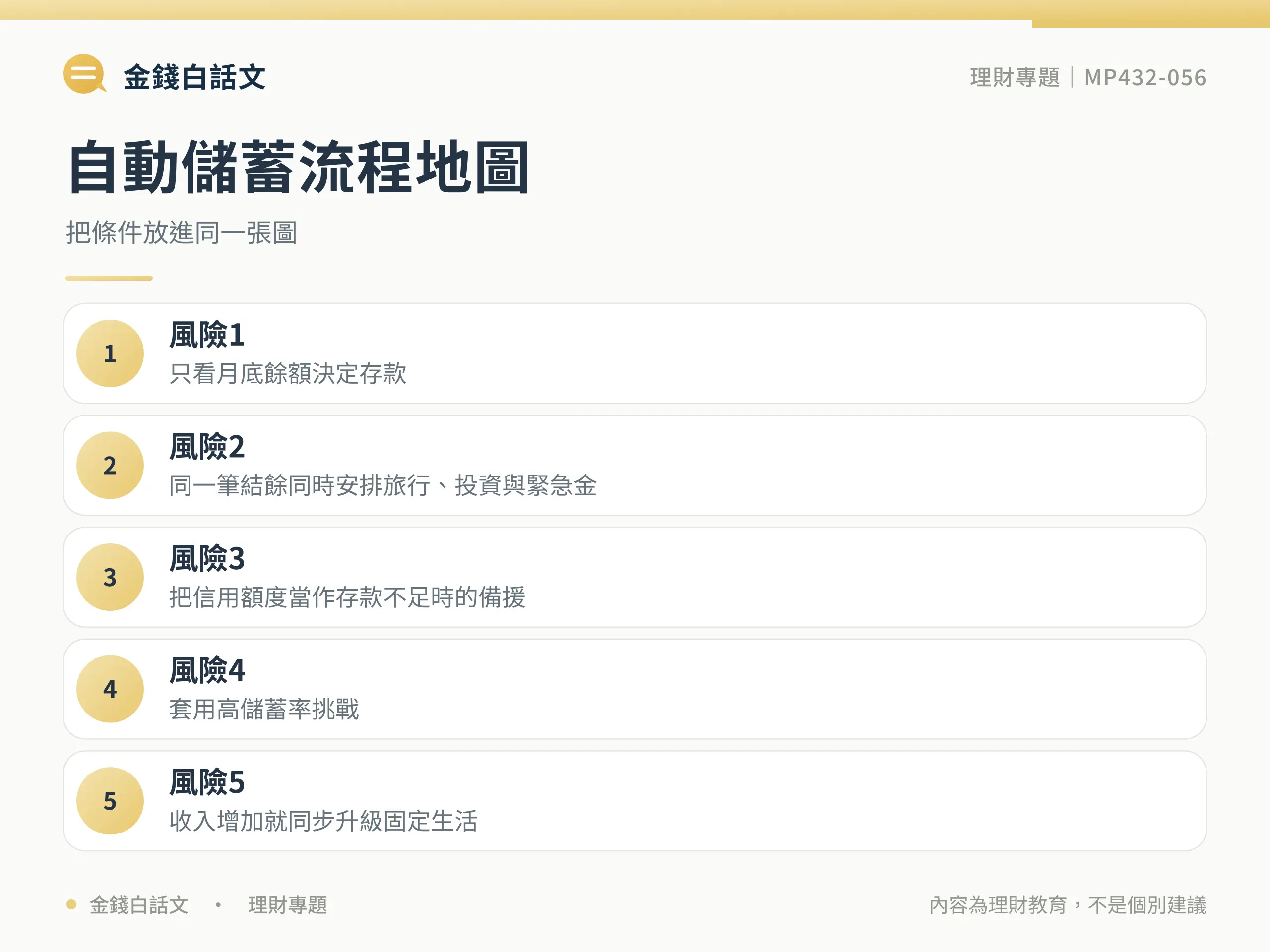 存錢判斷框架圖卡