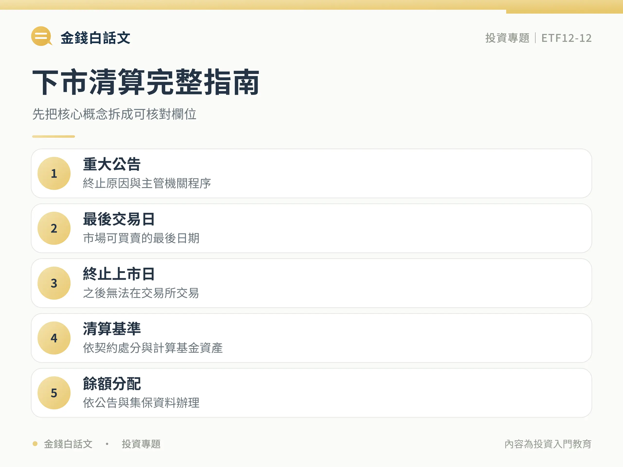 下市清算完整指南:核心概念