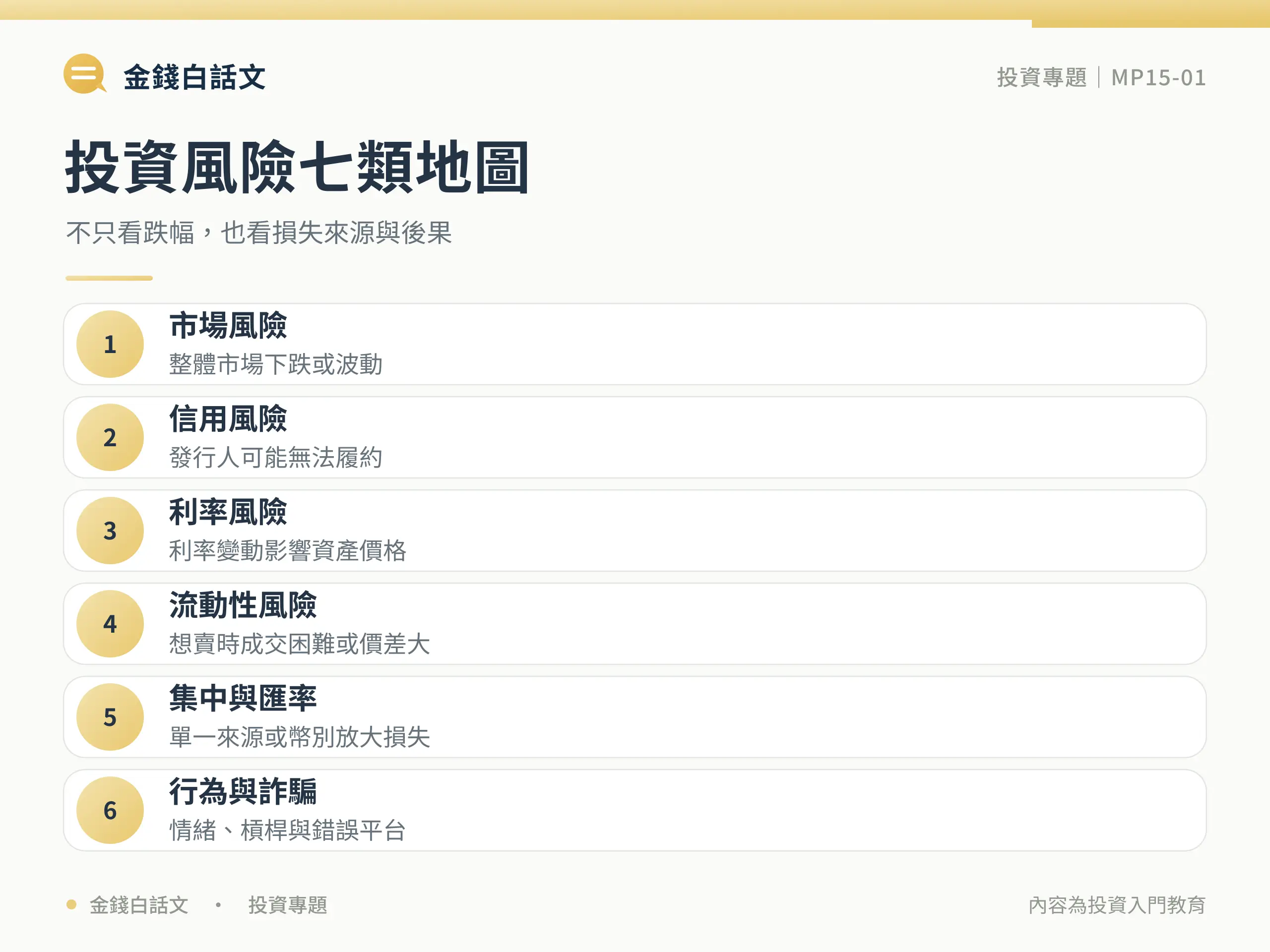 投資風險是什麼?不只是價格下跌:定義與核心概念圖卡