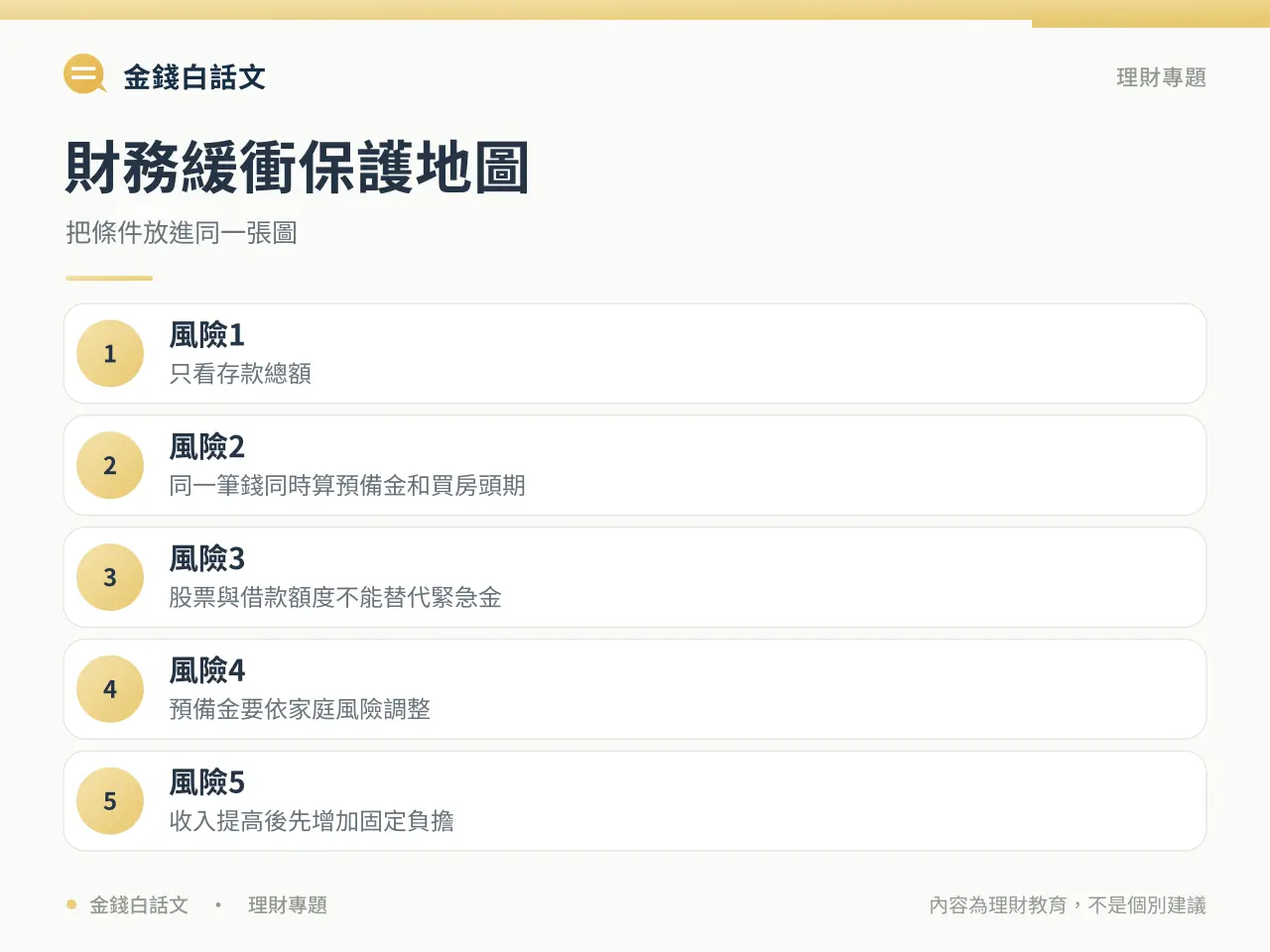 緊急預備金判斷框架圖卡