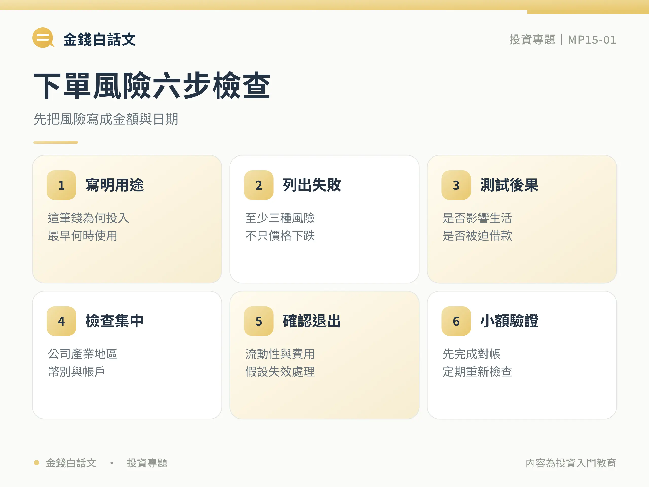 投資風險是什麼?不只是價格下跌:行動步驟與檢查清單圖卡