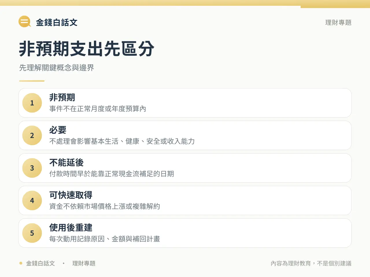 緊急預備金核心概念圖卡