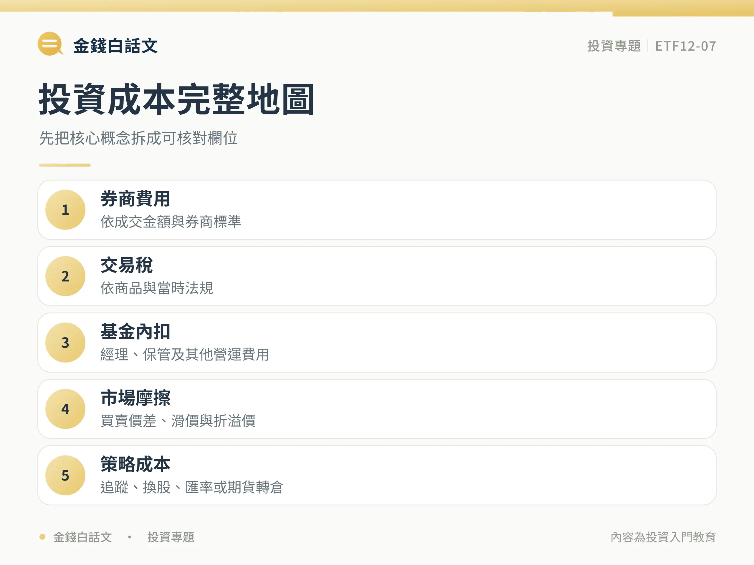 投資成本完整地圖：核心概念