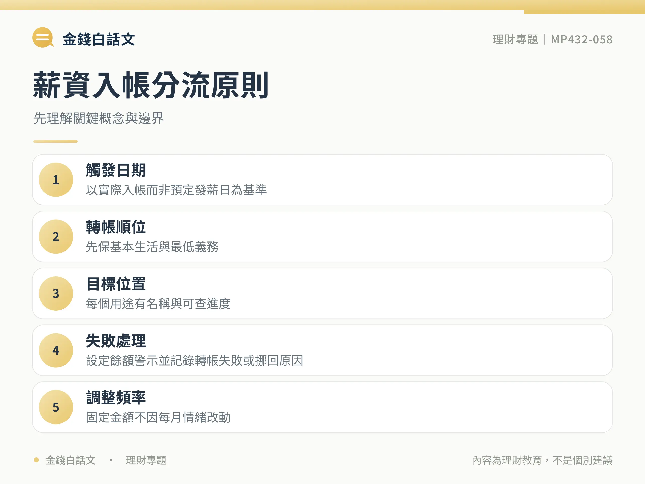 自動存錢核心概念圖卡