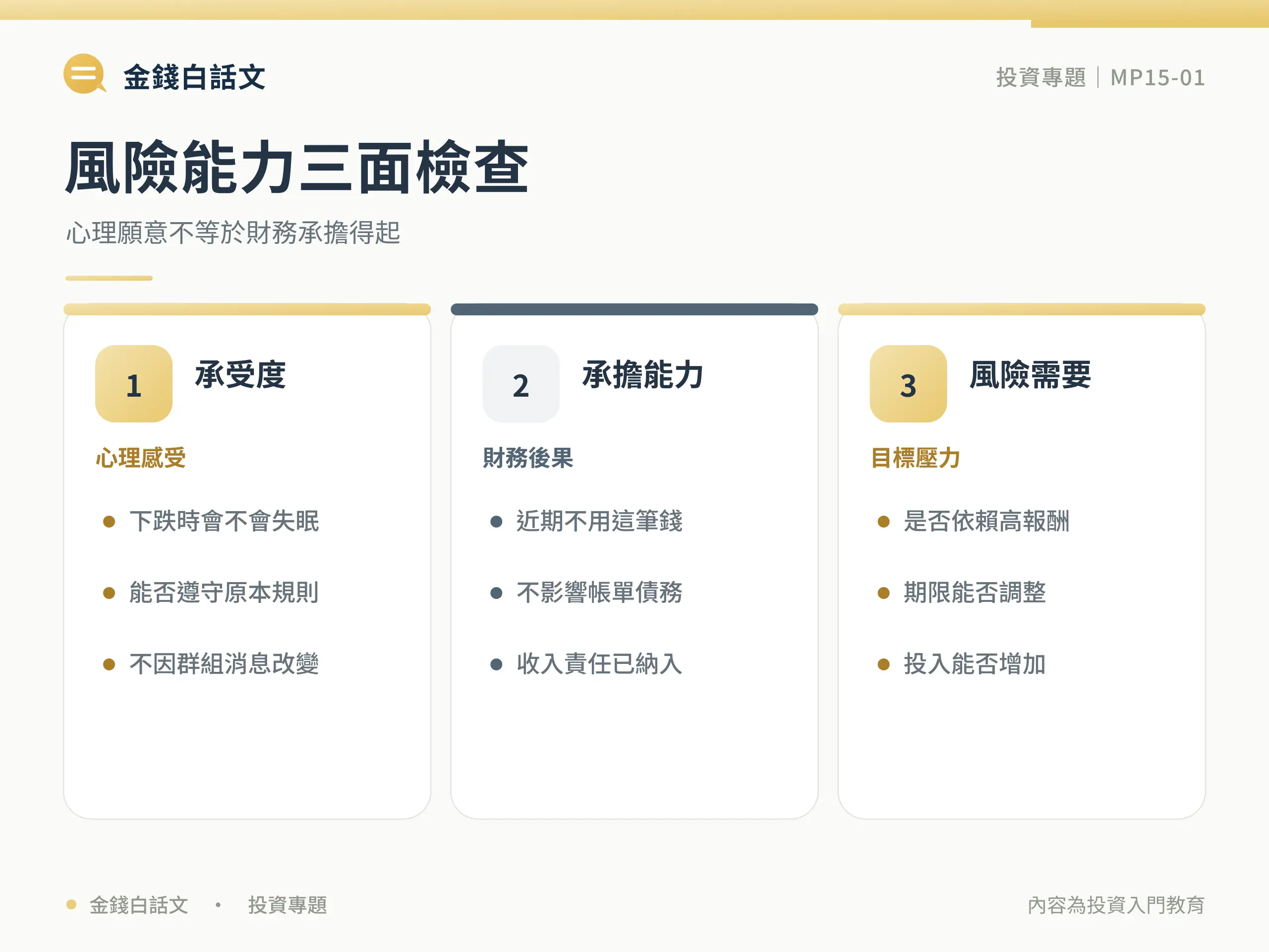 投資風險是什麼?不只是價格下跌:比較與判斷框架圖卡