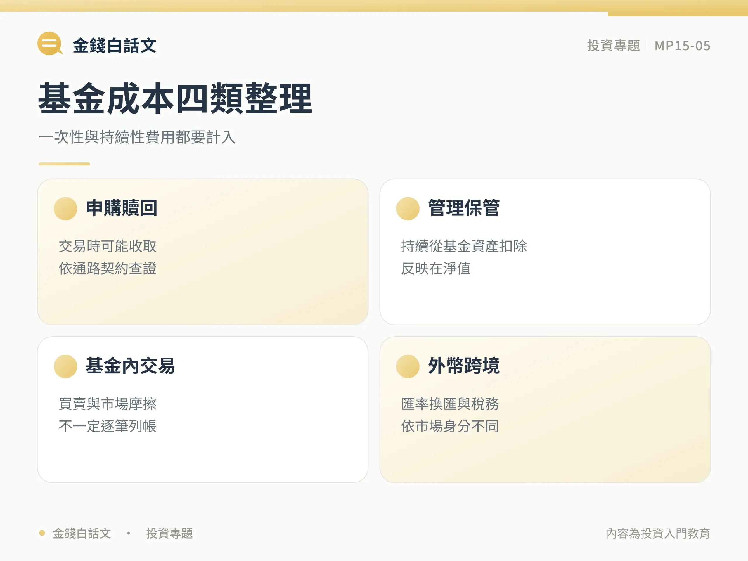 基金是什麼？把多人的錢交給專業機構管理：比較與判斷框架圖卡