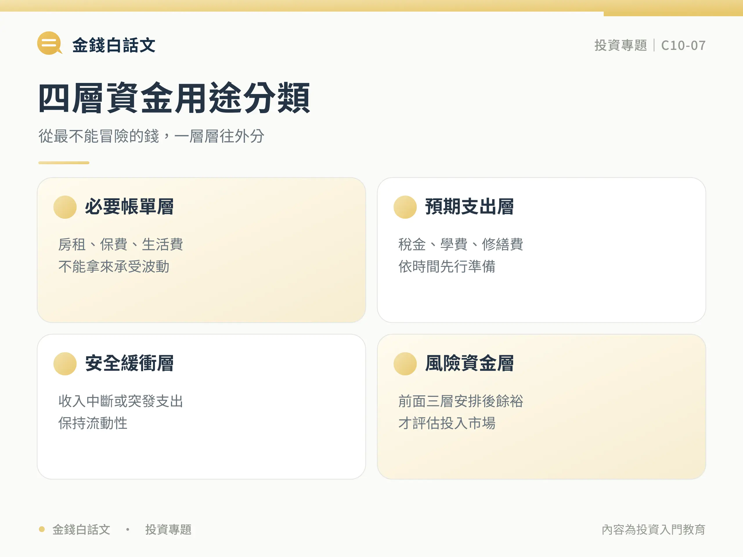 四層資金用途分類