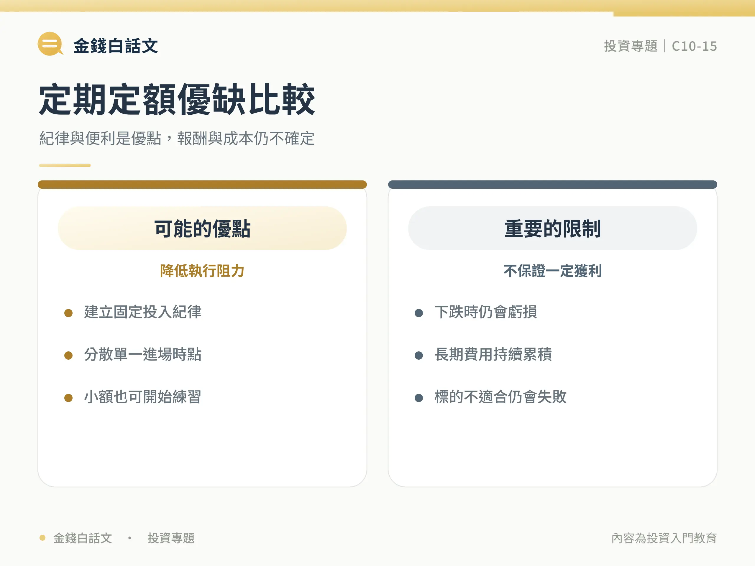 定期定額優缺比較