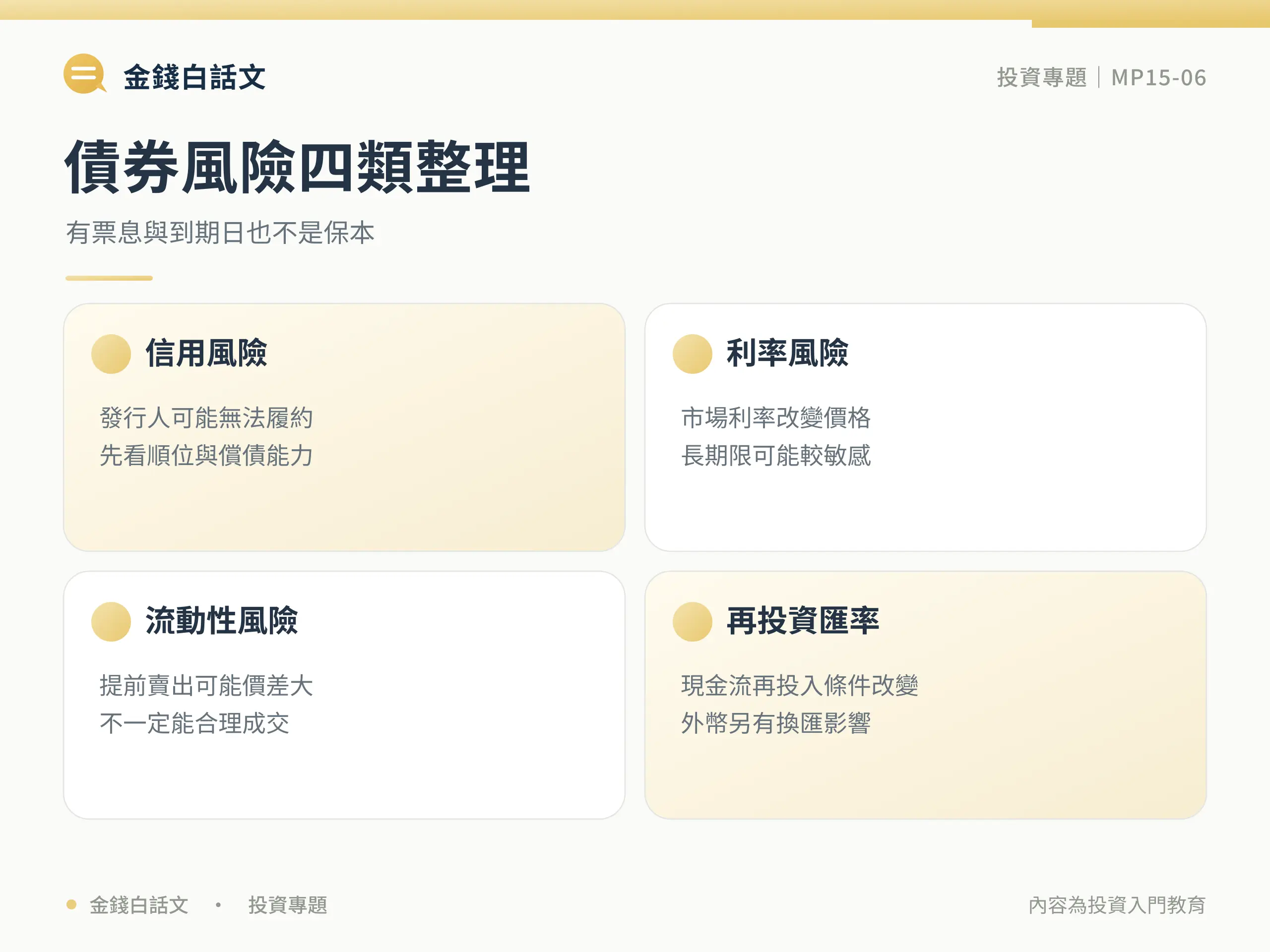 債券是什麼?借錢給政府或企業收利息:比較與判斷框架圖卡