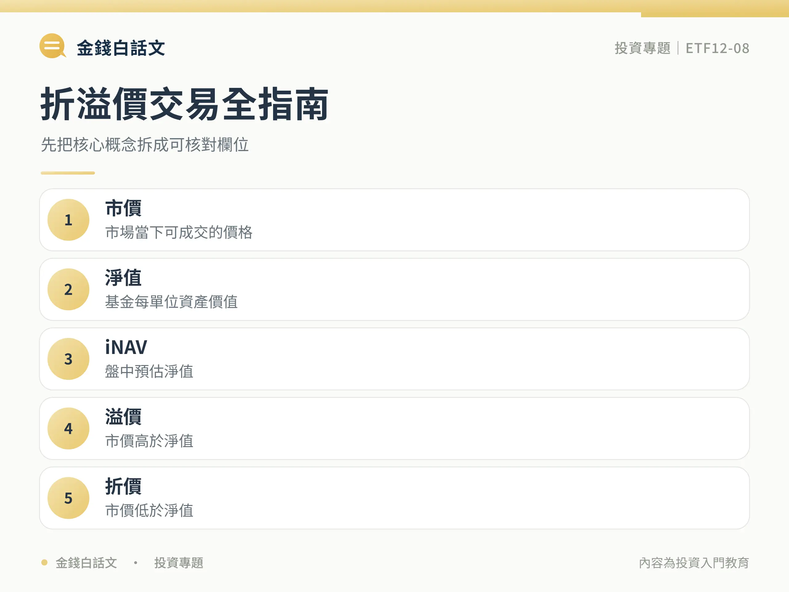 折溢價交易全指南:核心概念