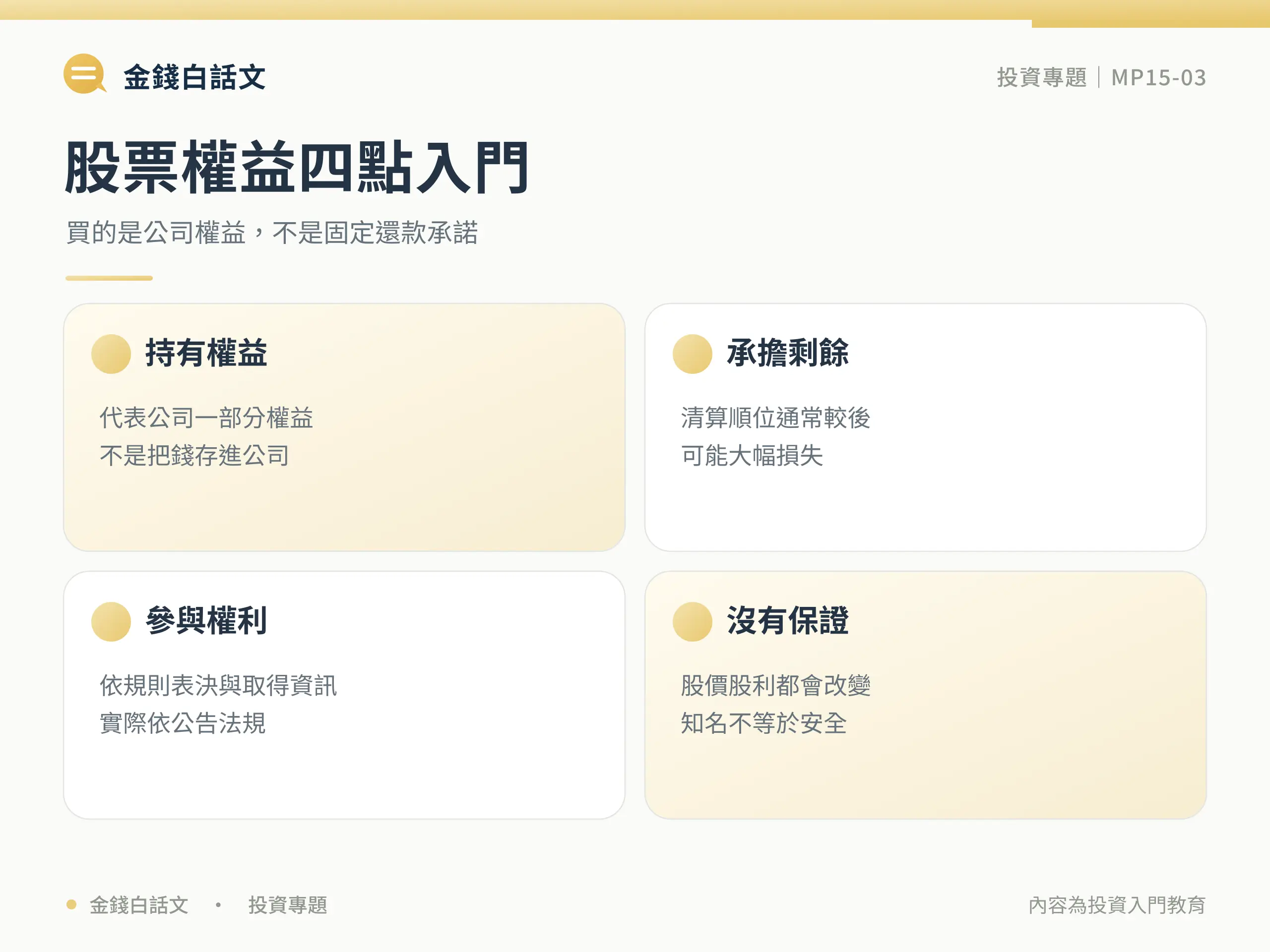 股票是什麼?買股票代表擁有公司一部分:定義與核心概念圖卡