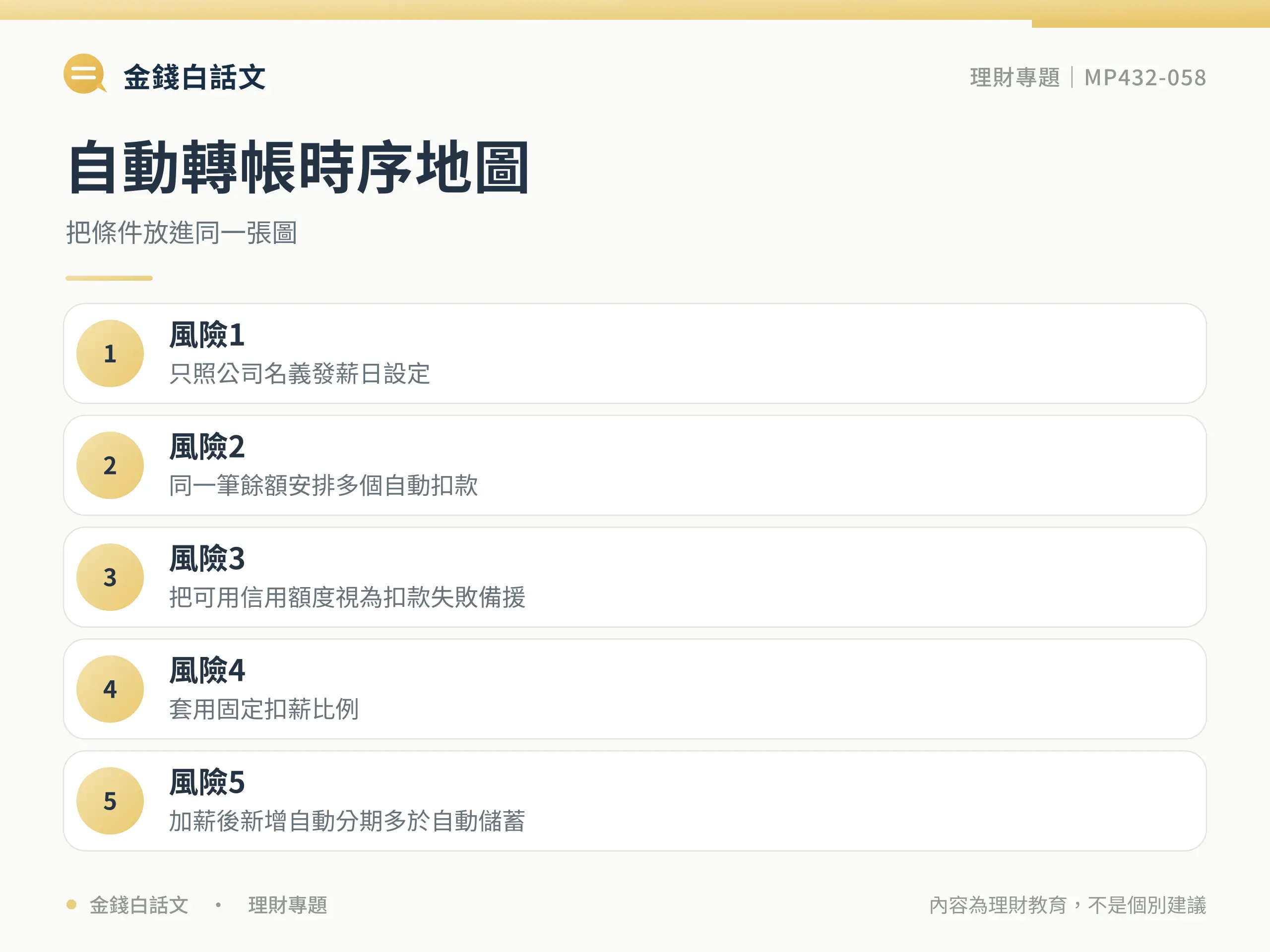 自動存錢判斷框架圖卡