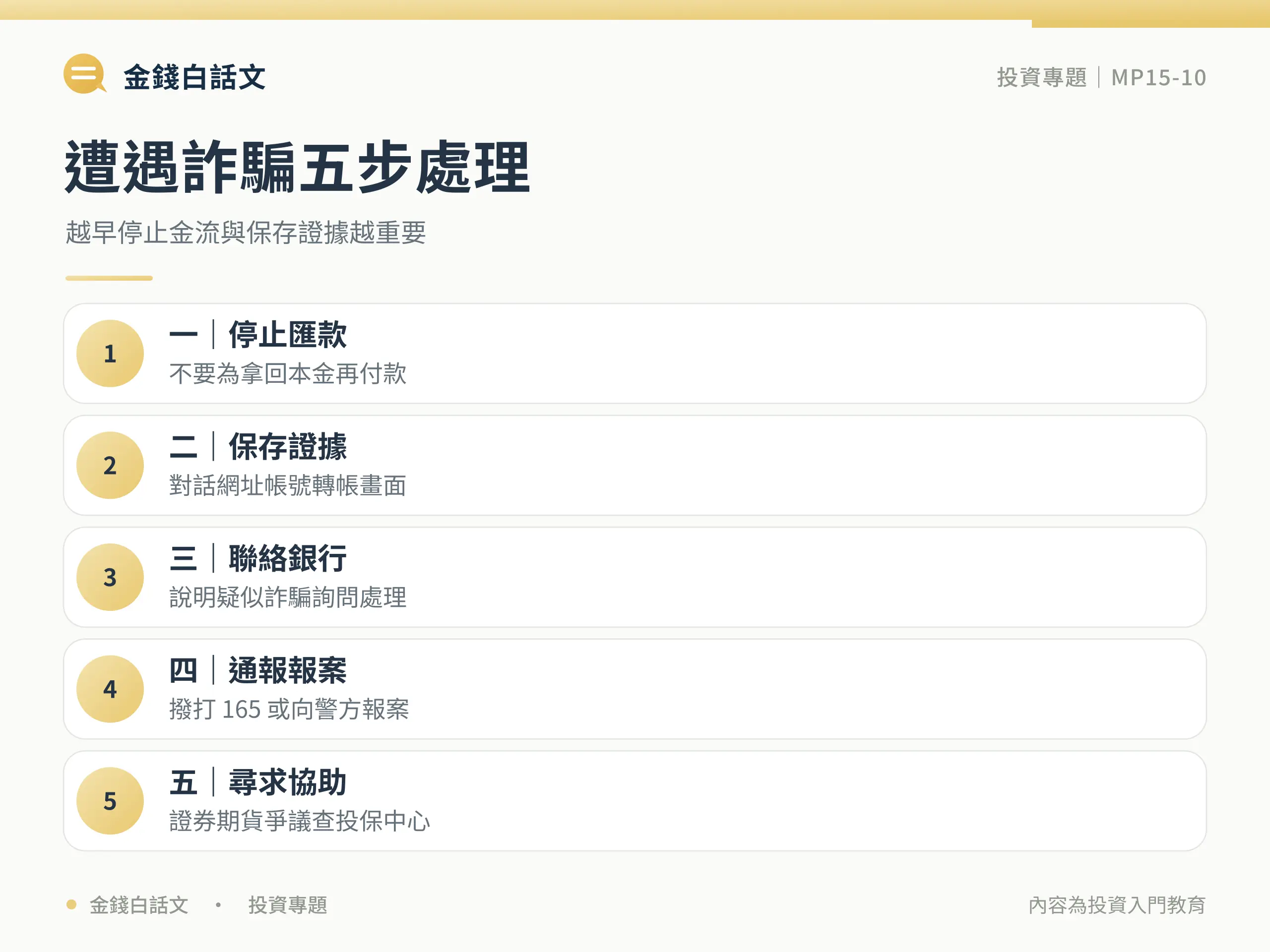假投資詐騙怎麼辨識?常見話術與查證步驟:行動步驟與檢查清單圖卡