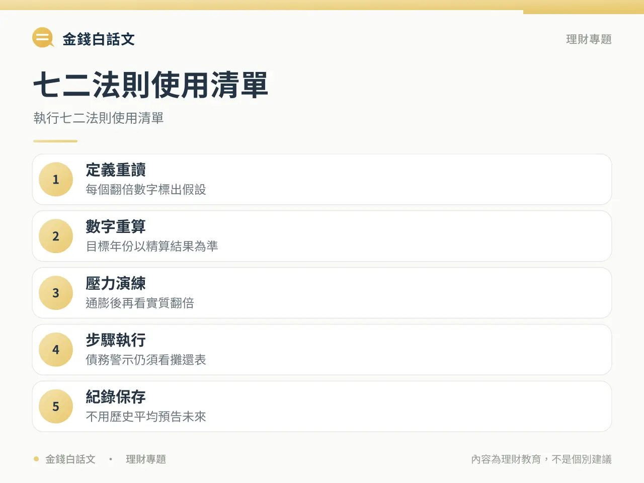 72法則採取行動前的查核清單