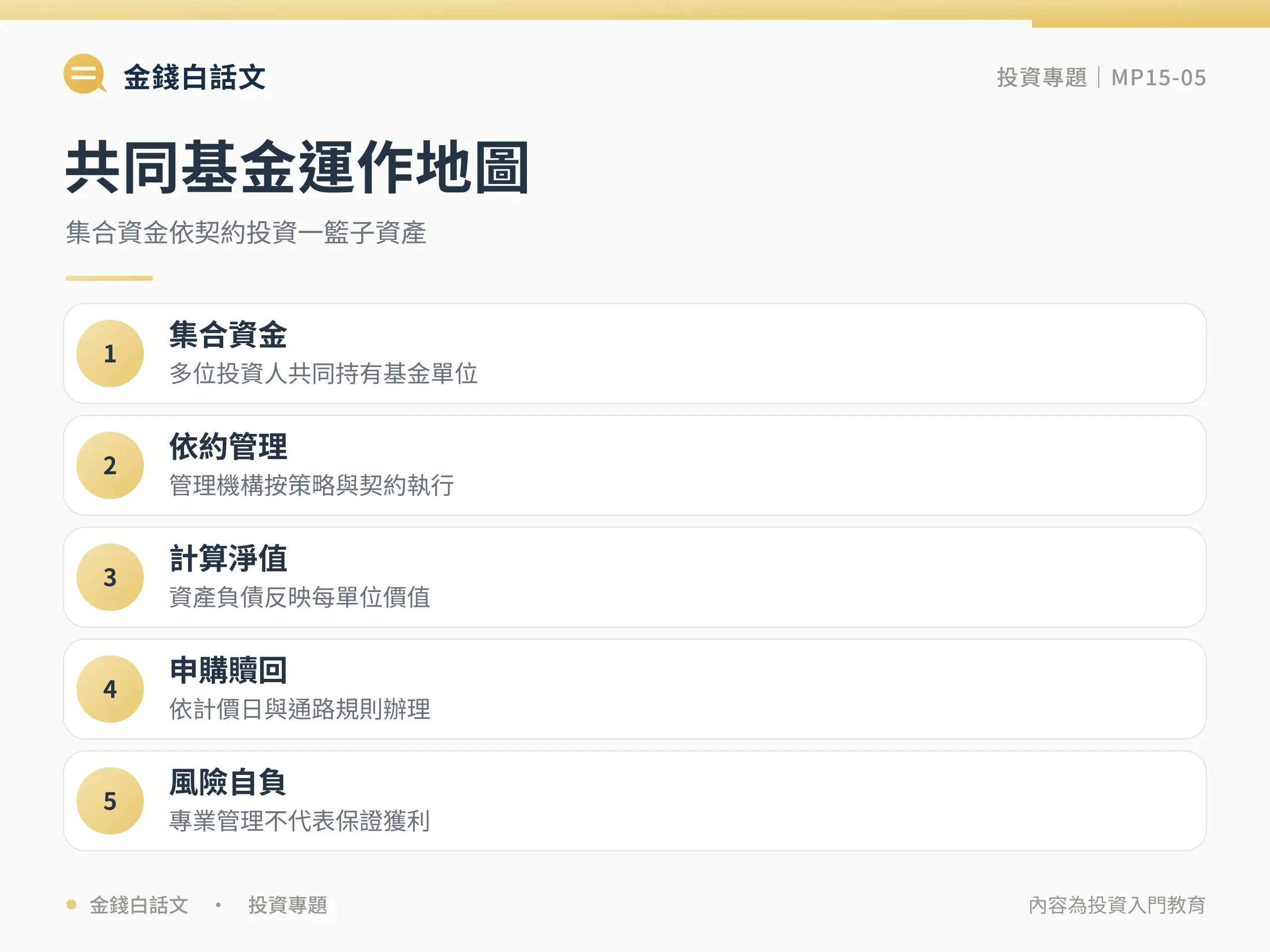 基金是什麼？把多人的錢交給專業機構管理：定義與核心概念圖卡