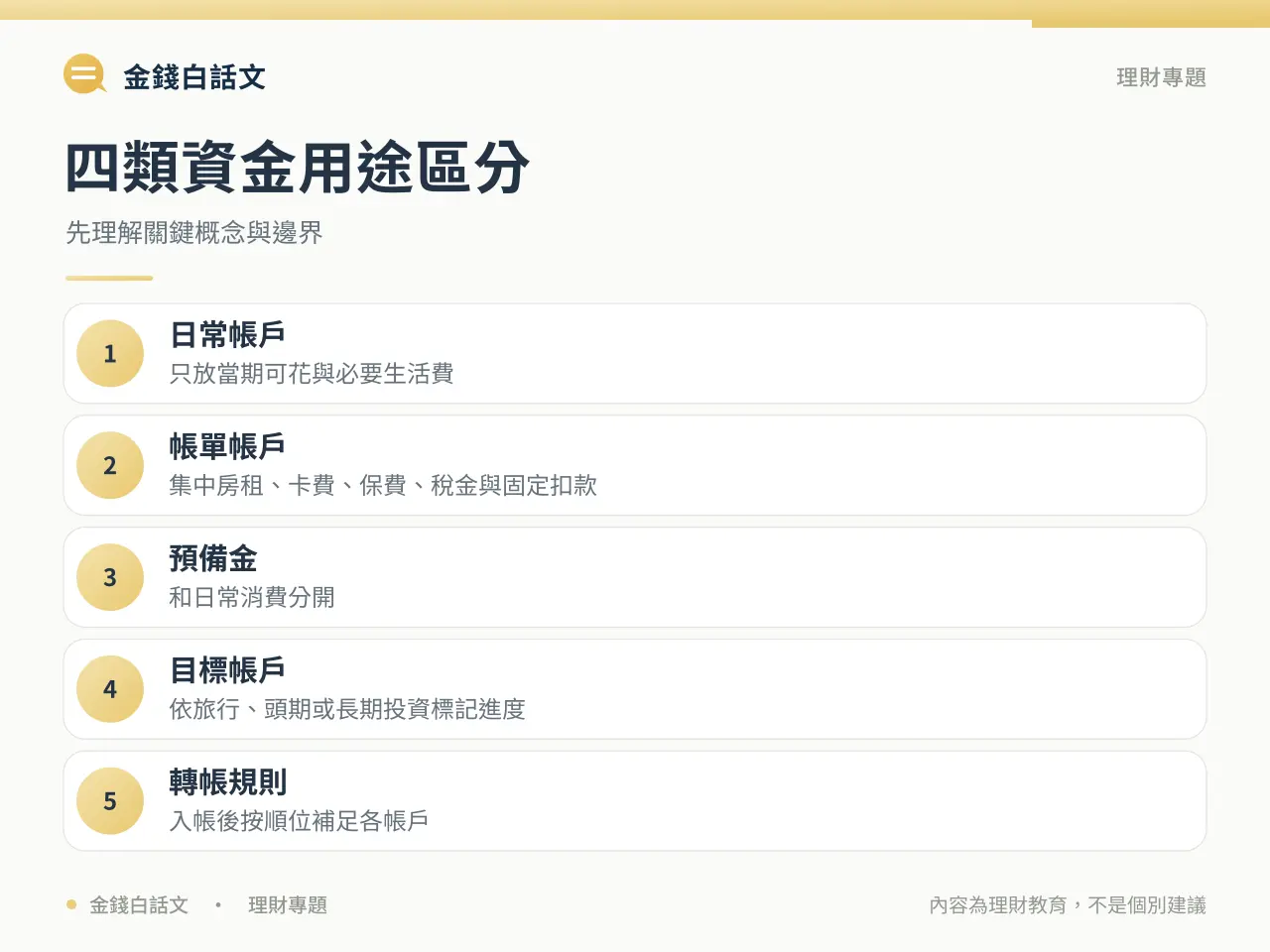 帳戶分流法核心概念圖卡
