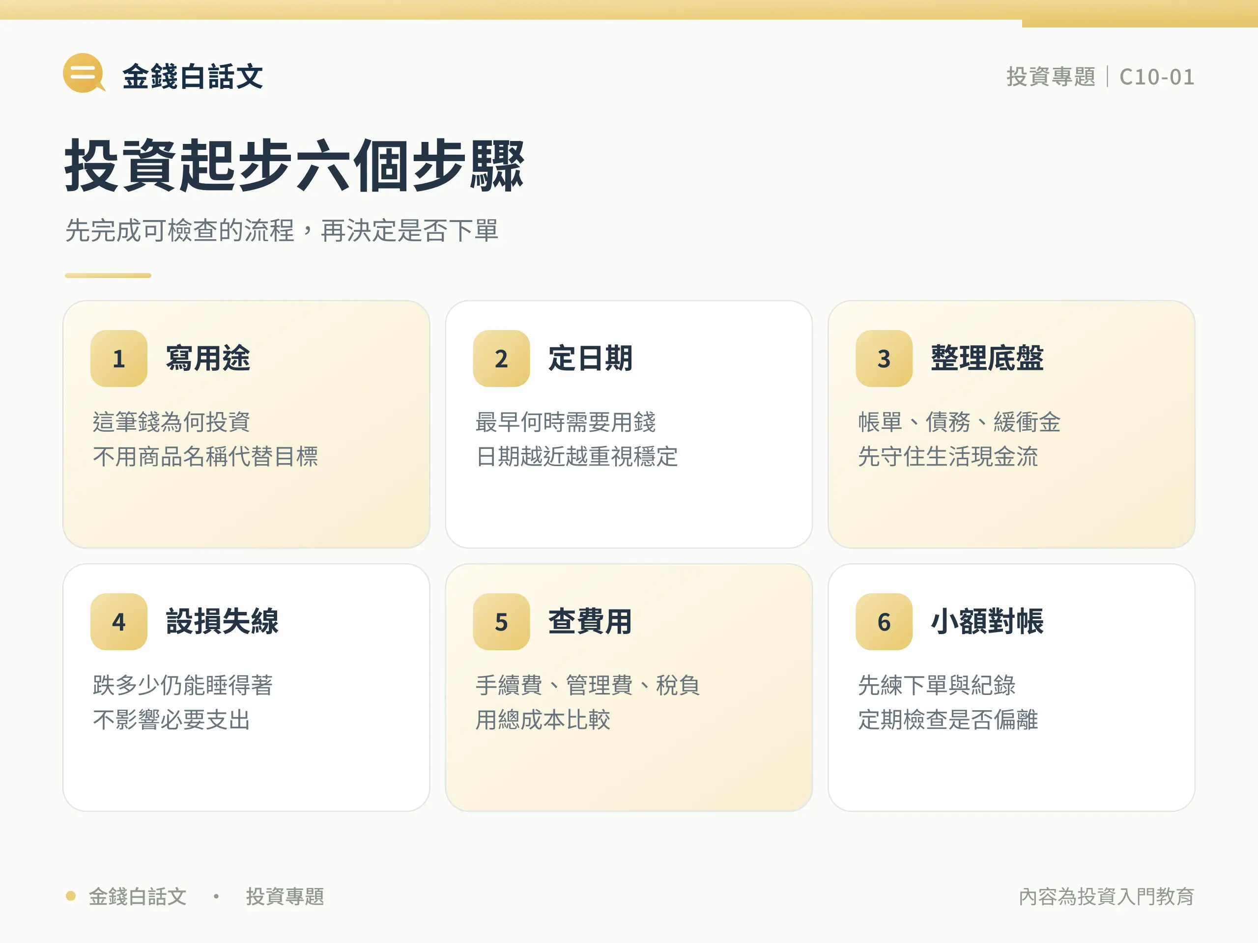 投資起步六個步驟