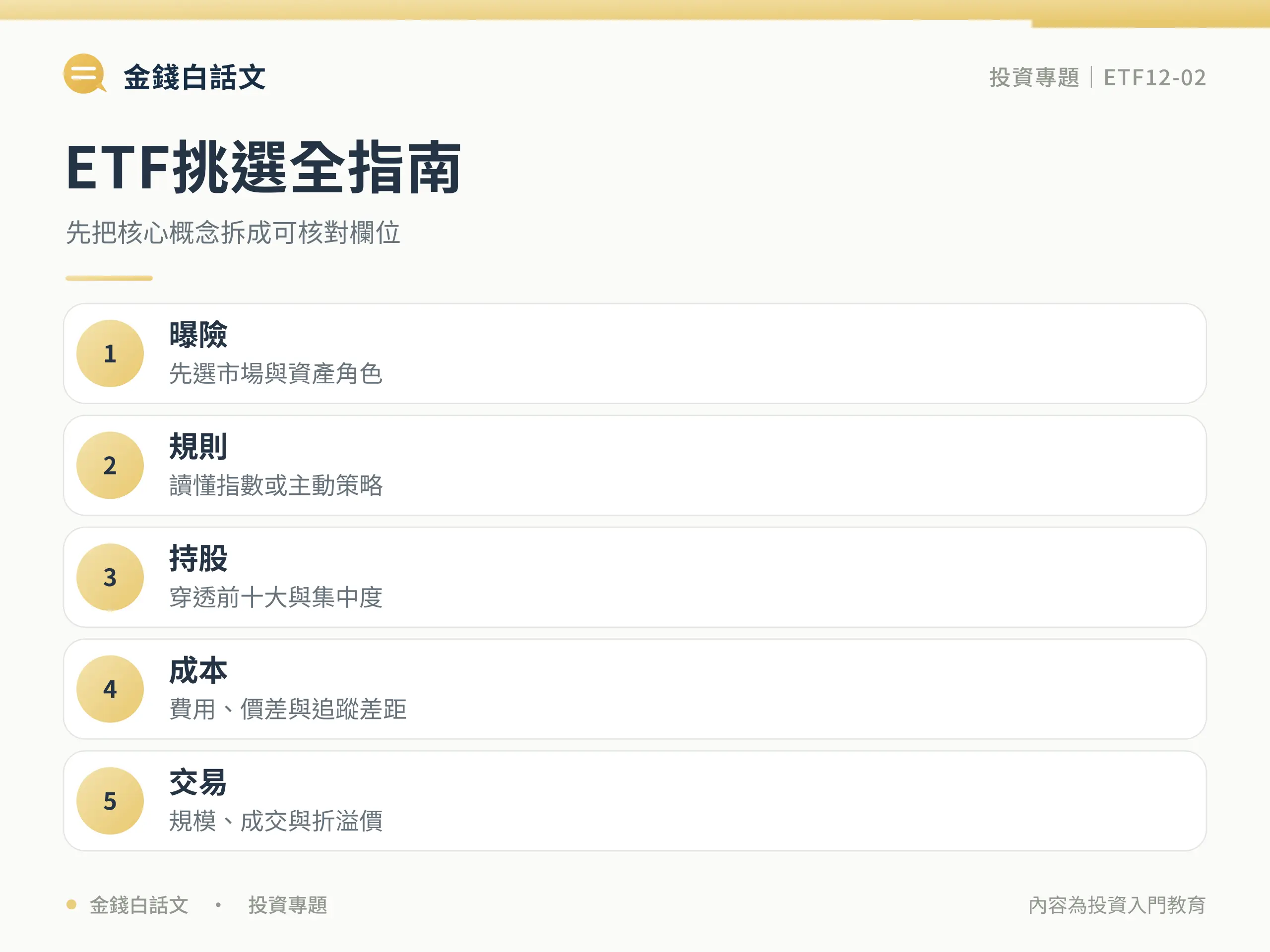 ETF挑選全指南：核心概念