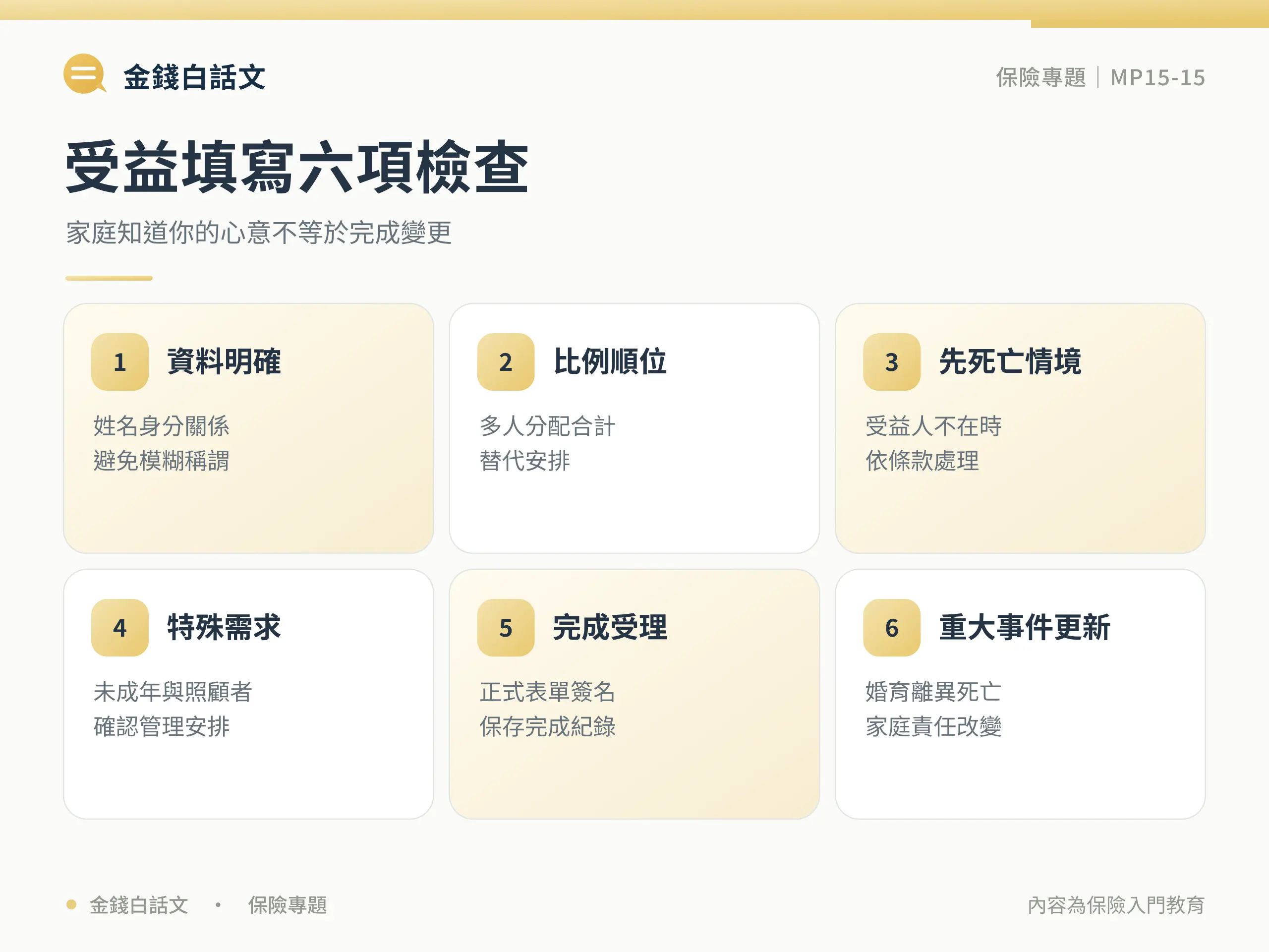 保險受益人怎麼填?指定、變更與理賠注意事項:行動步驟與檢查清單圖卡