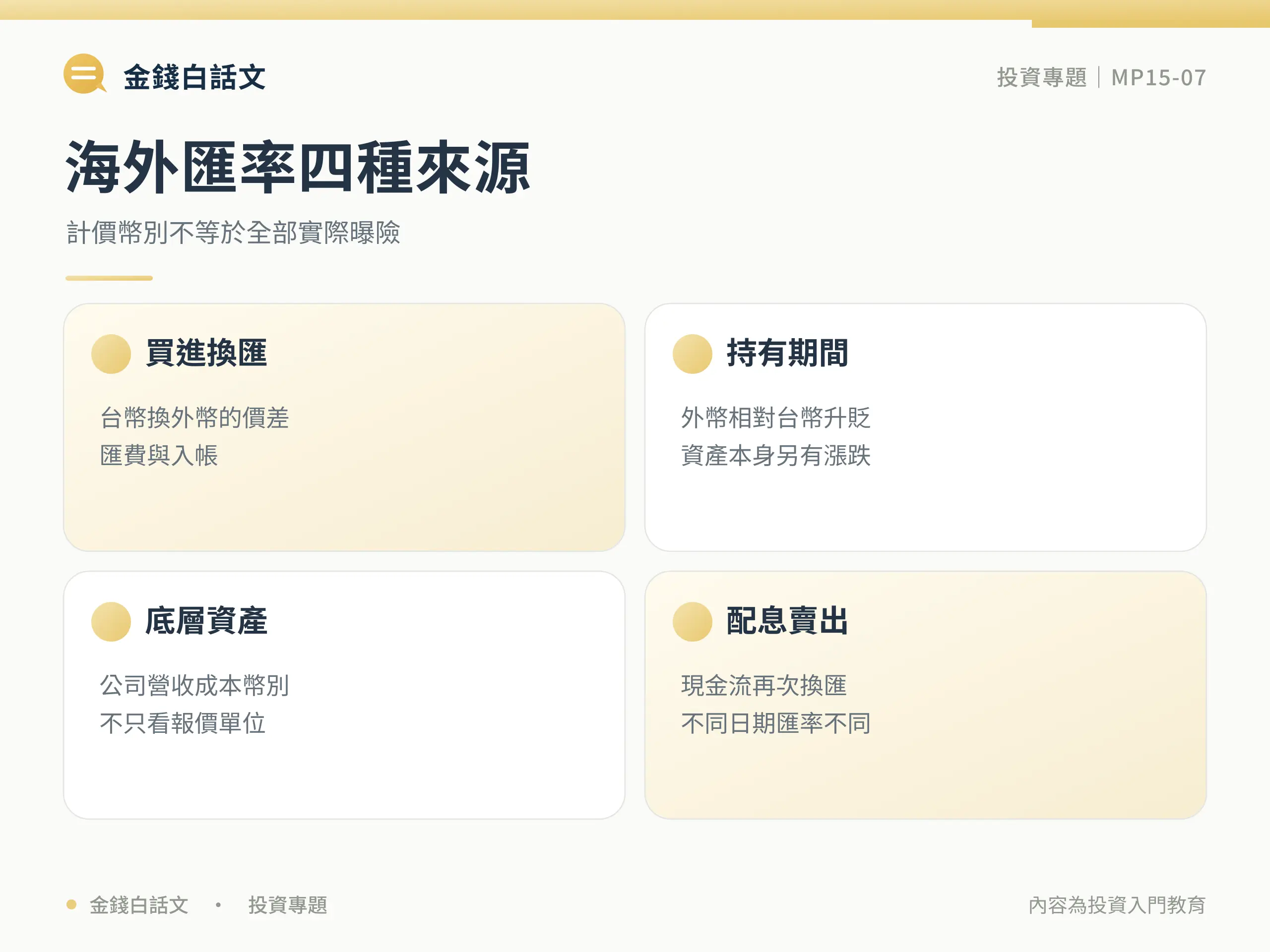 匯率風險是什麼?海外投資報酬還要換回台幣:比較與判斷框架圖卡