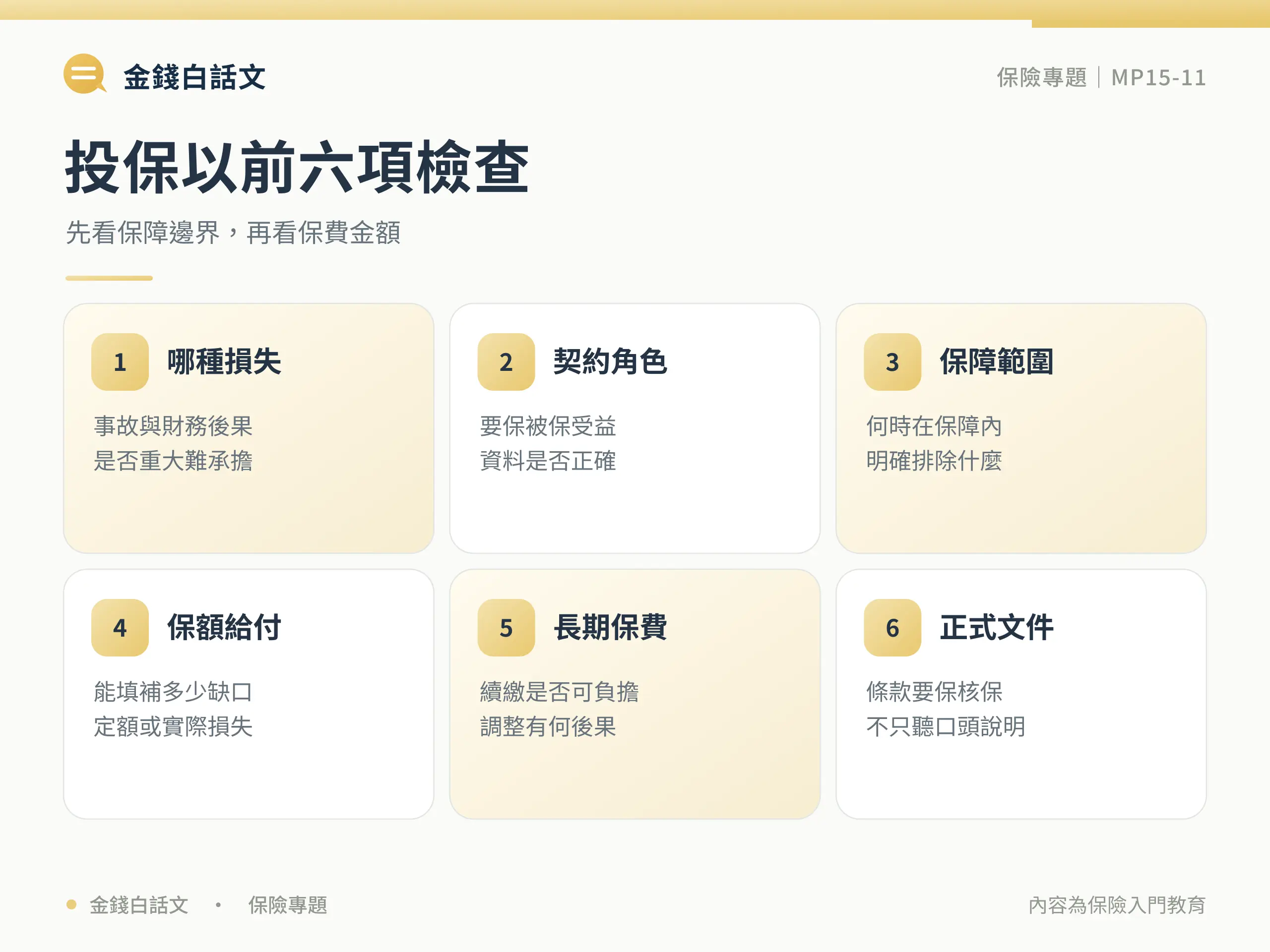 保險是什麼?用小額保費轉移重大損失:行動步驟與檢查清單圖卡