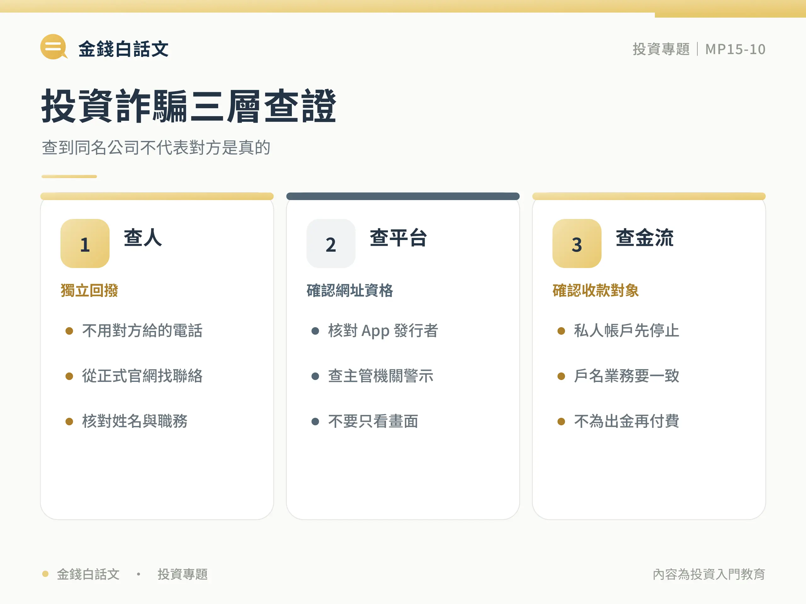 假投資詐騙怎麼辨識?常見話術與查證步驟:比較與判斷框架圖卡