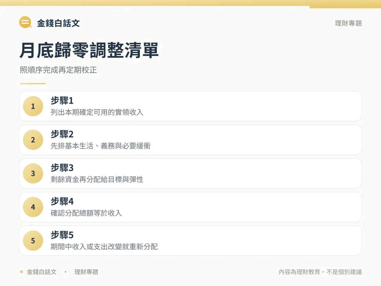 零基預算行動清單圖卡