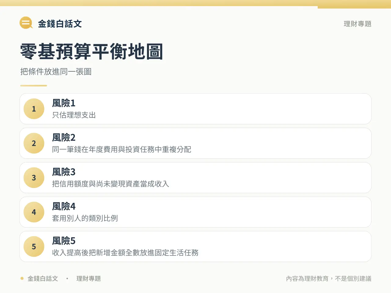 零基預算判斷框架圖卡